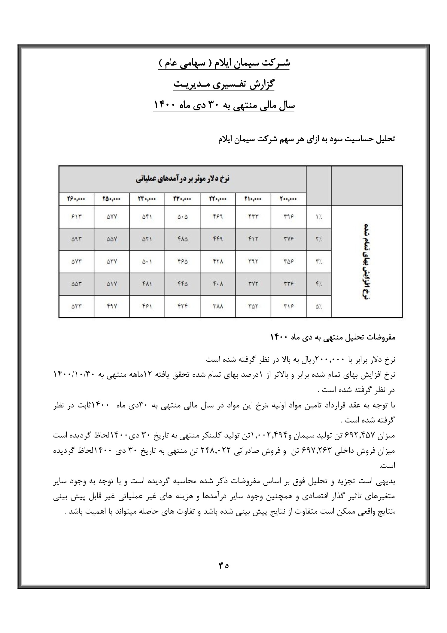 تحلیل بنیادی سیلام