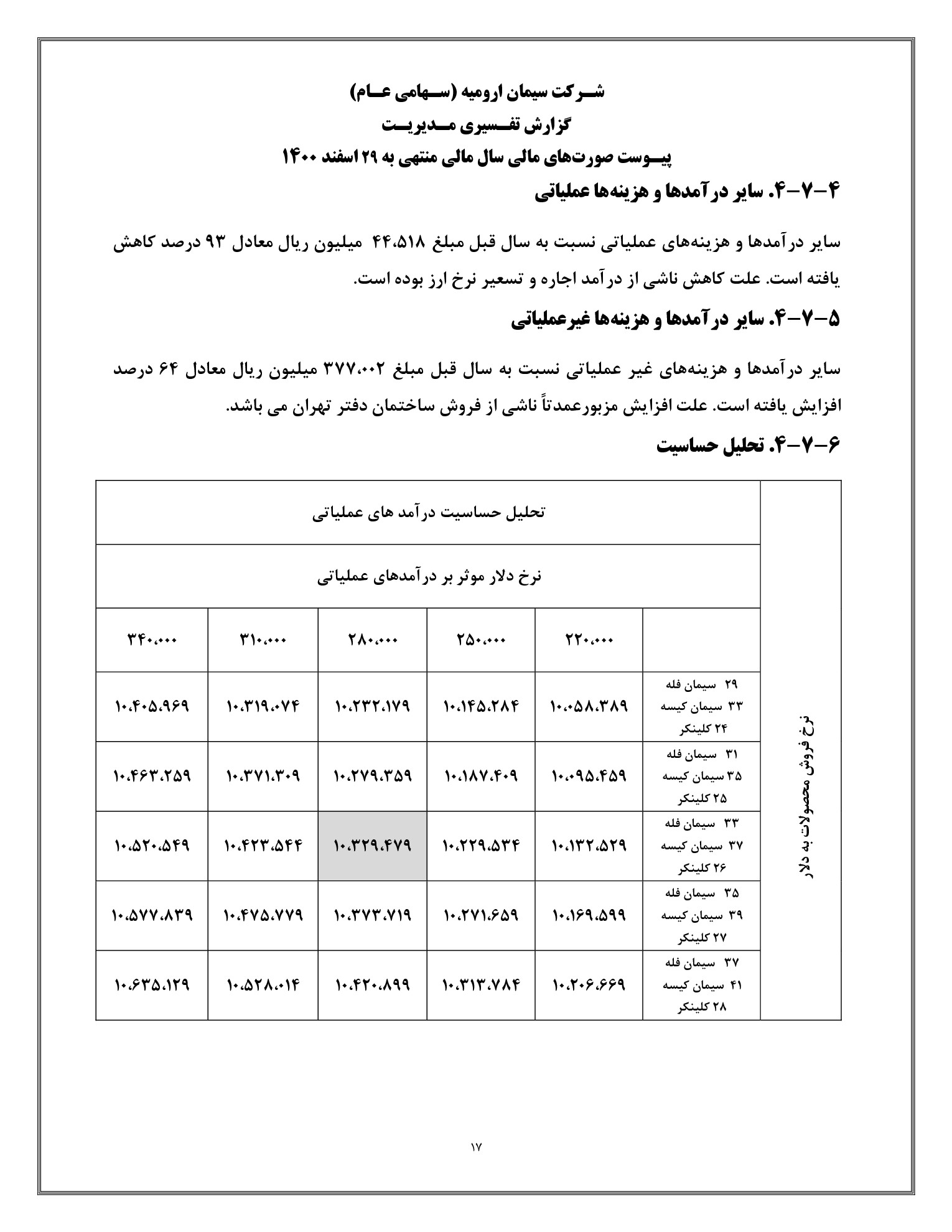 تحلیل بنیادی ساروم