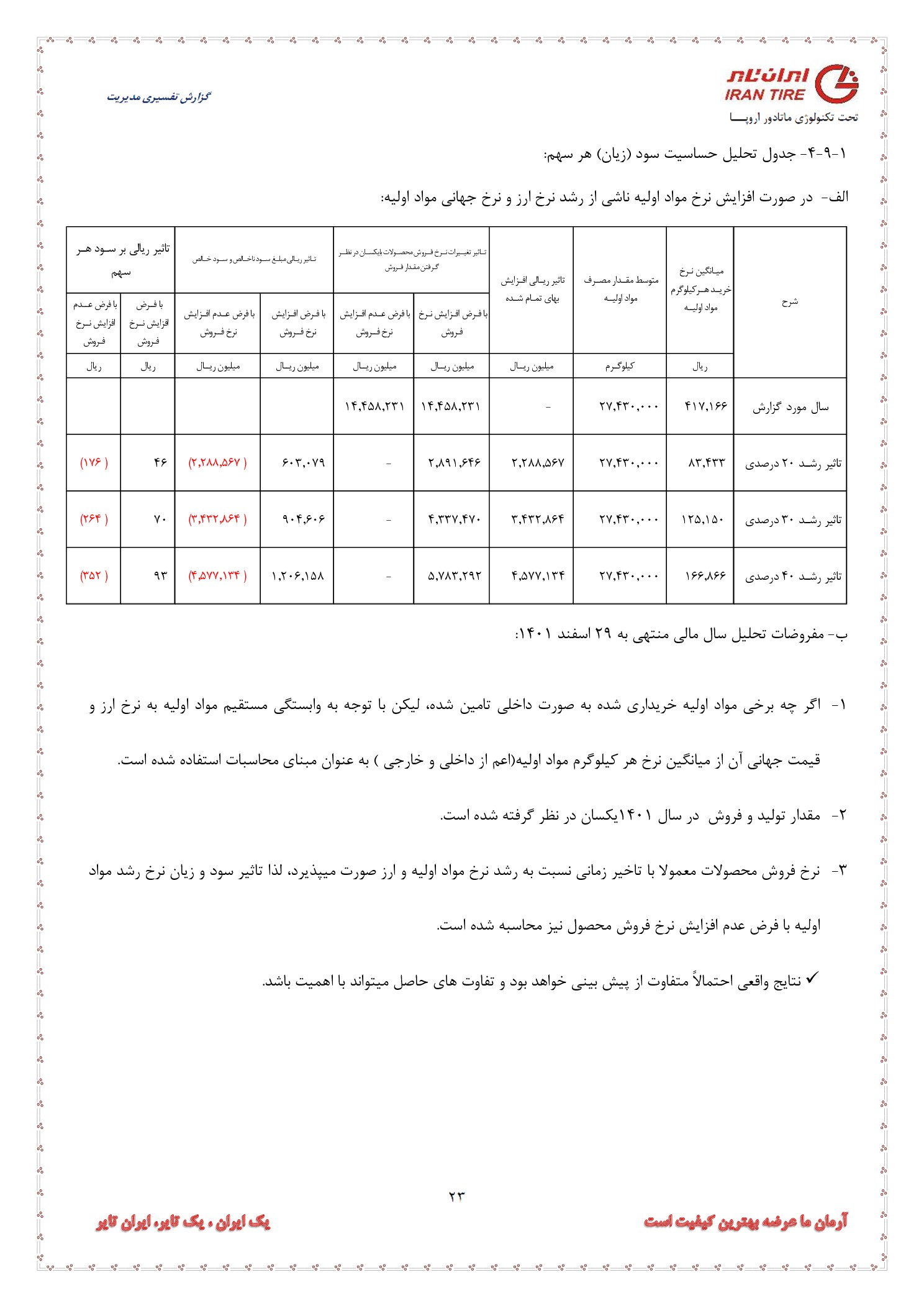 تحلیل بنیادی پتایر