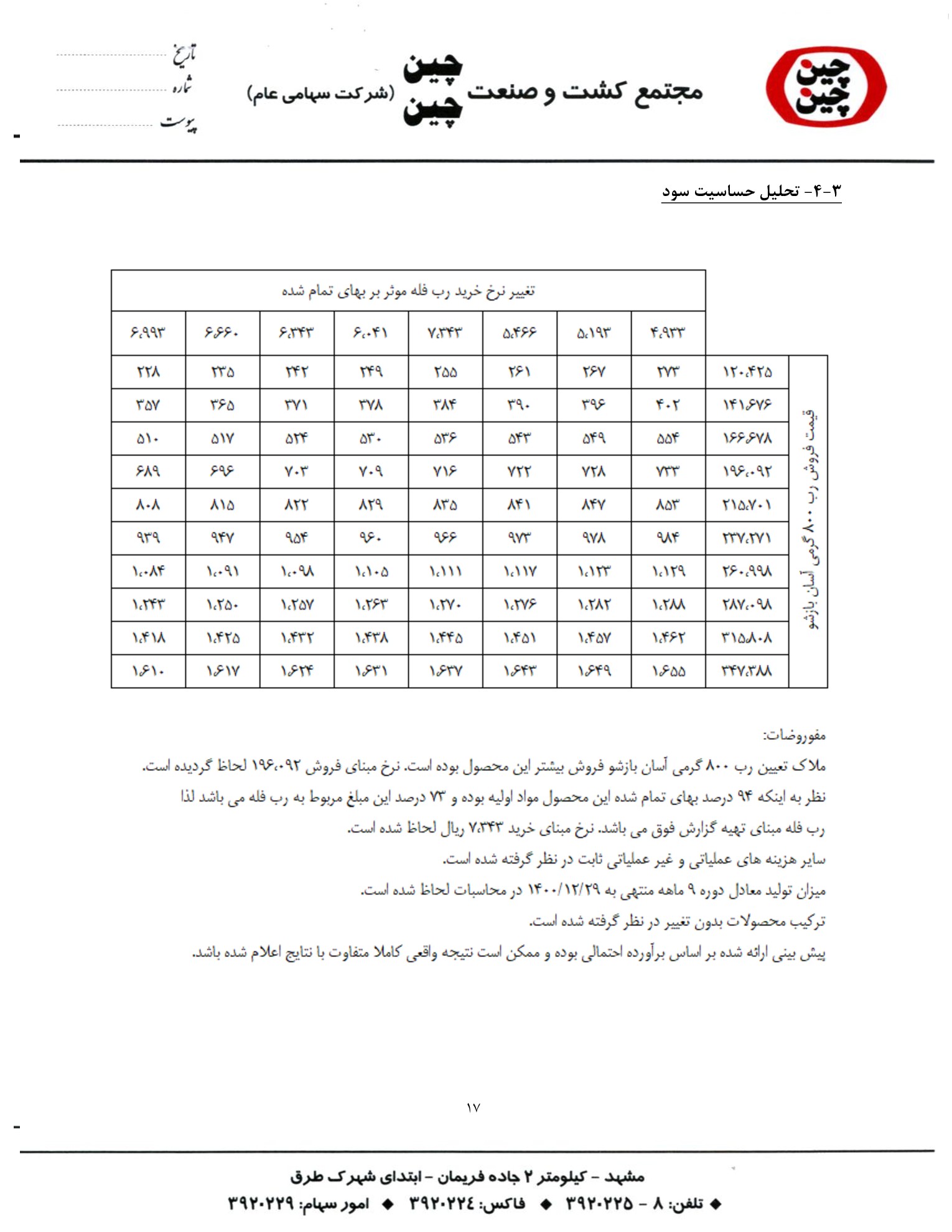 تحلیل بنیادی غچین
