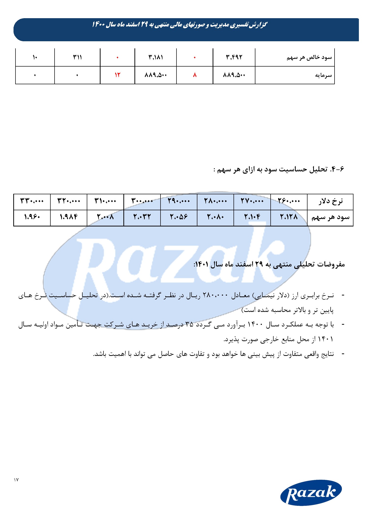 تحلیل بنیادی درازک