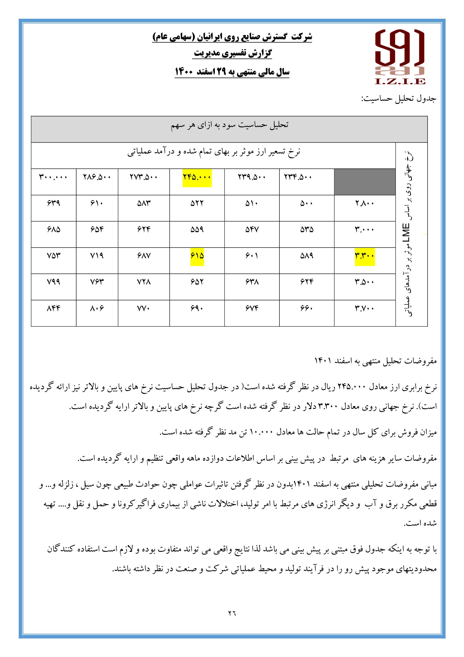 تحلیل بنیادی فگستر