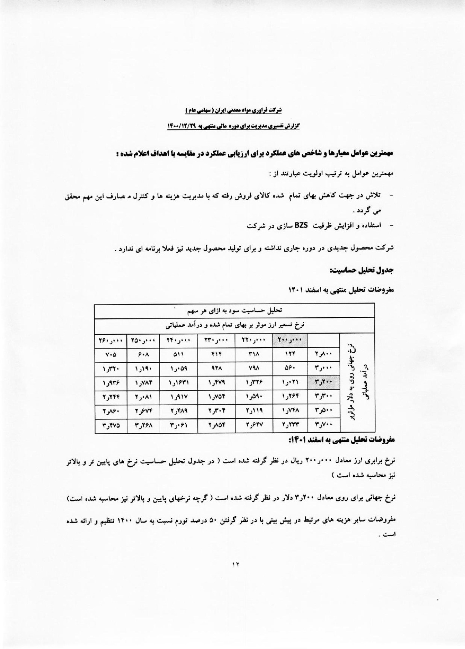 تحلیل بنیادی فرآور
