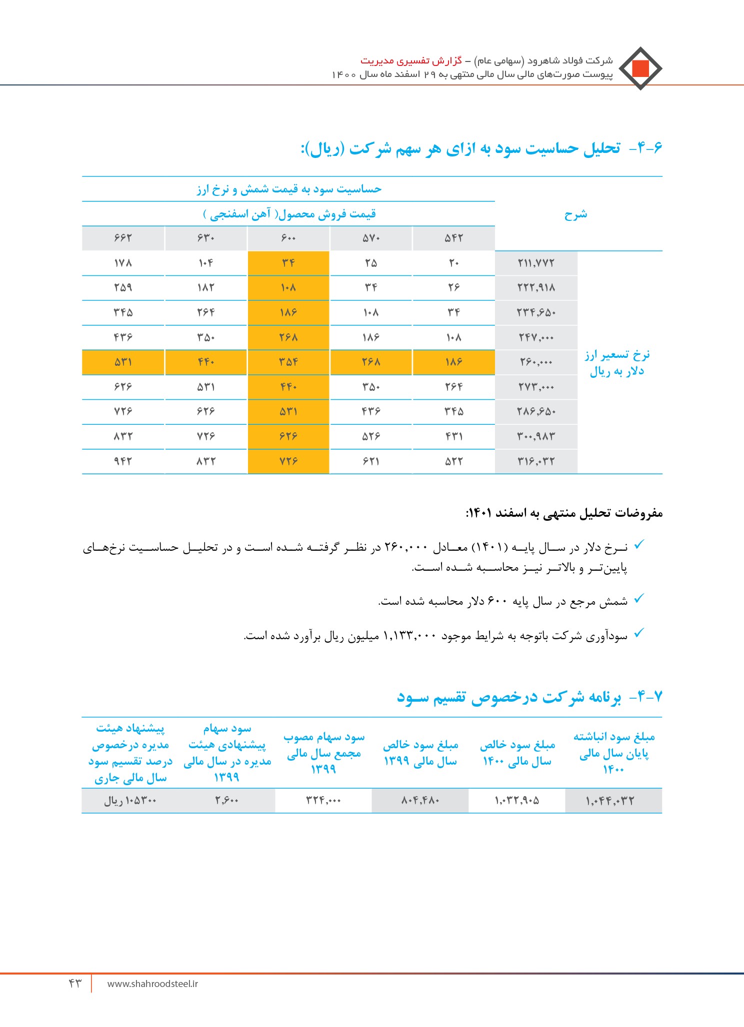 تحلیل بنیادی فرود
