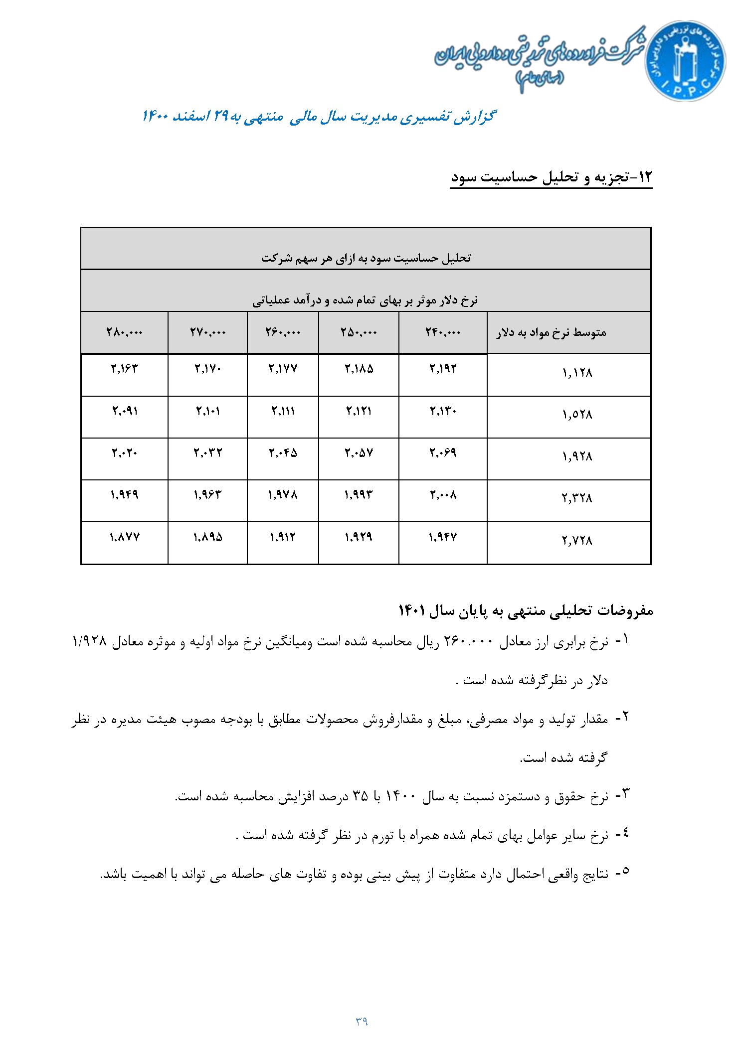تحلیل بنیادی دفرا