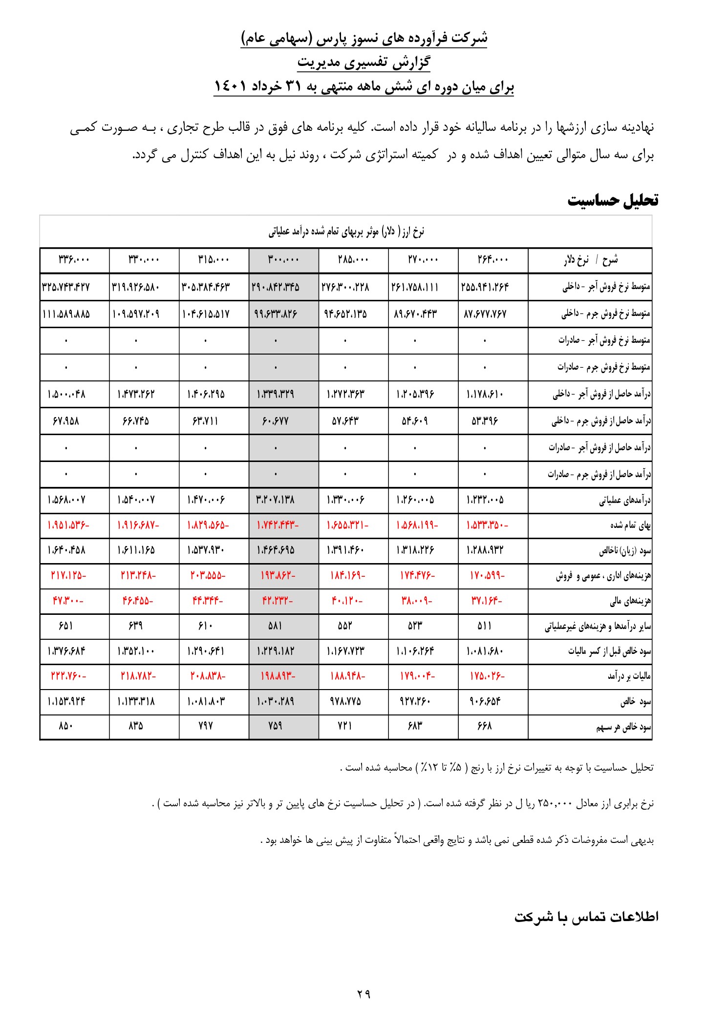 تحلیل بنیادی