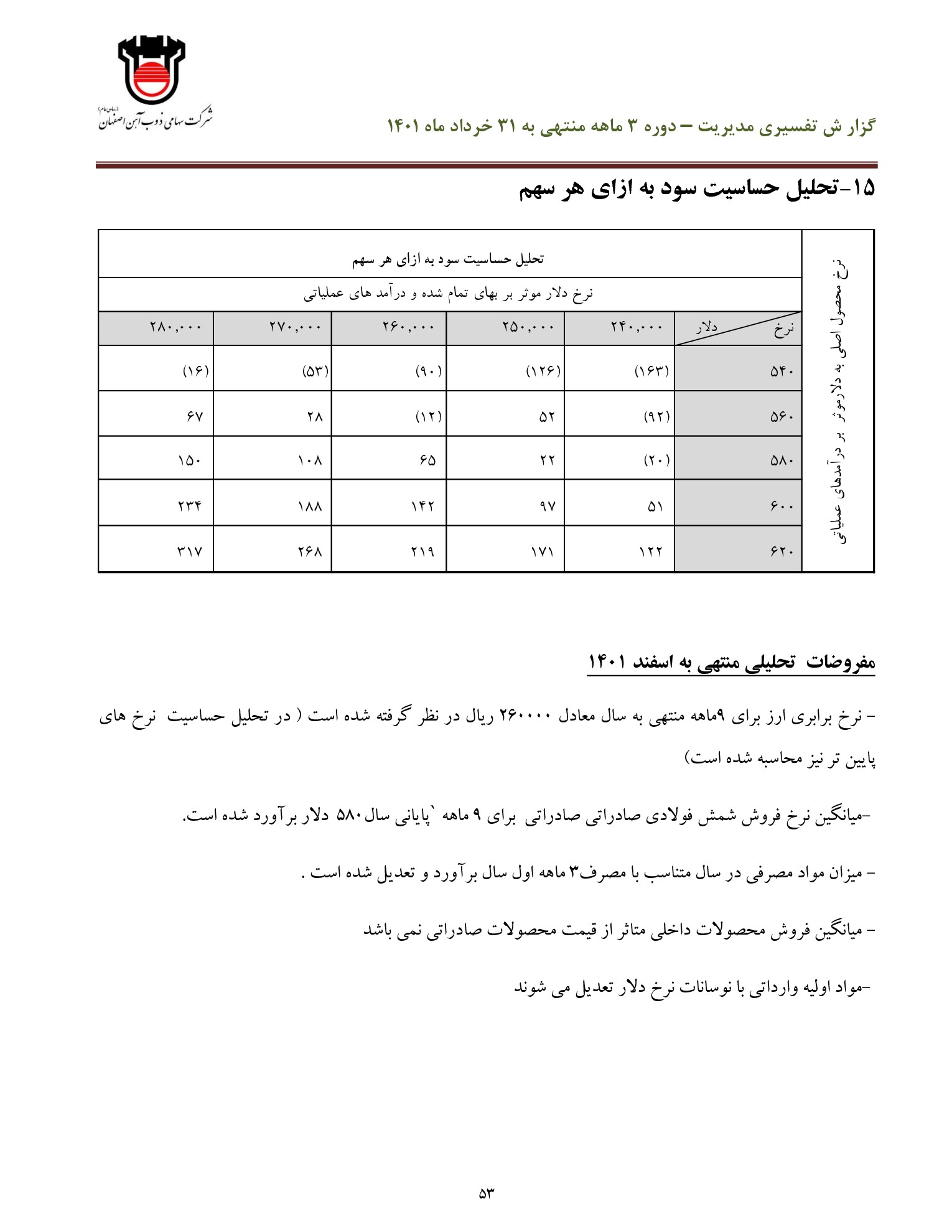 تحلیل بنیادی