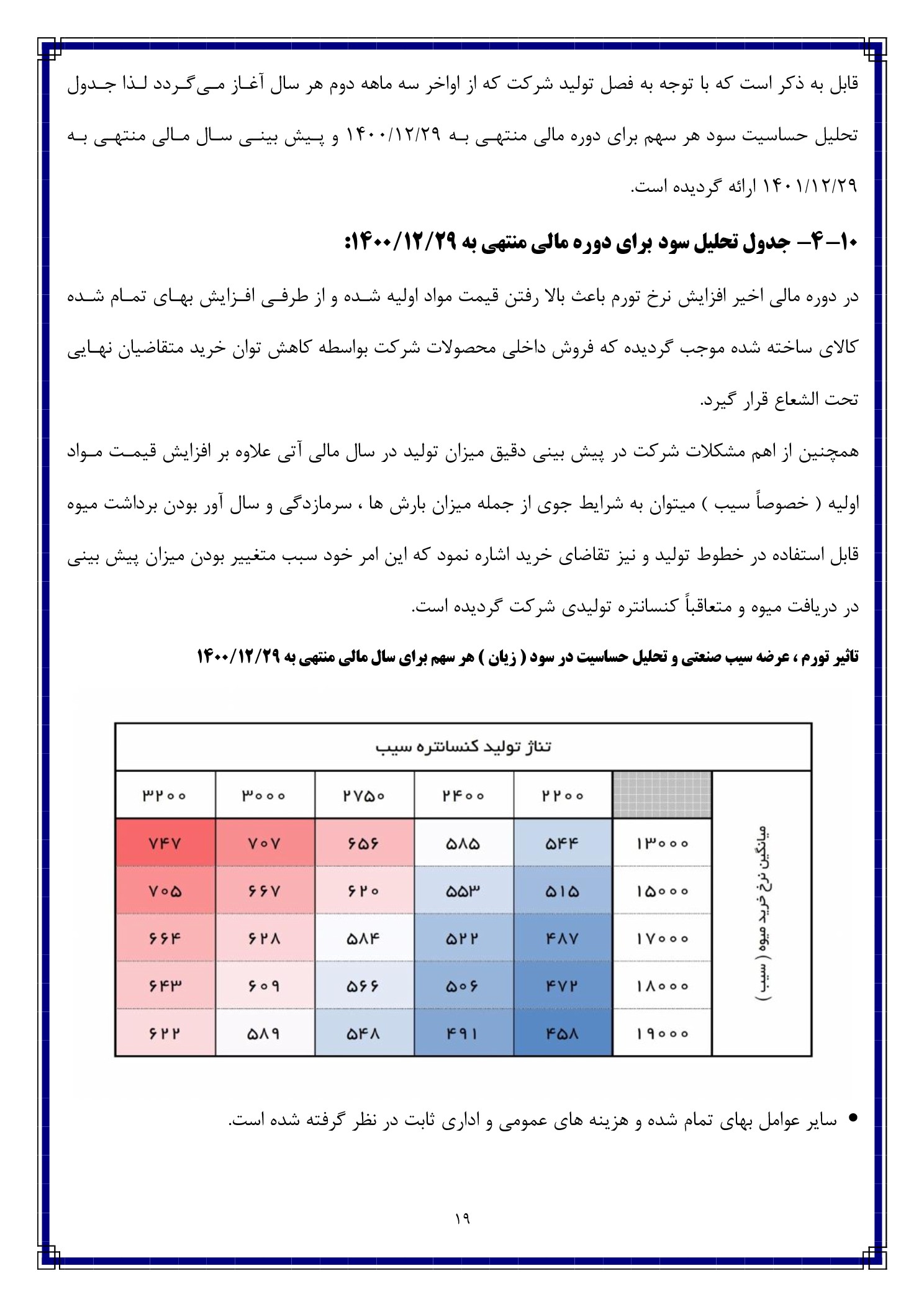 تحلیل بنیادی