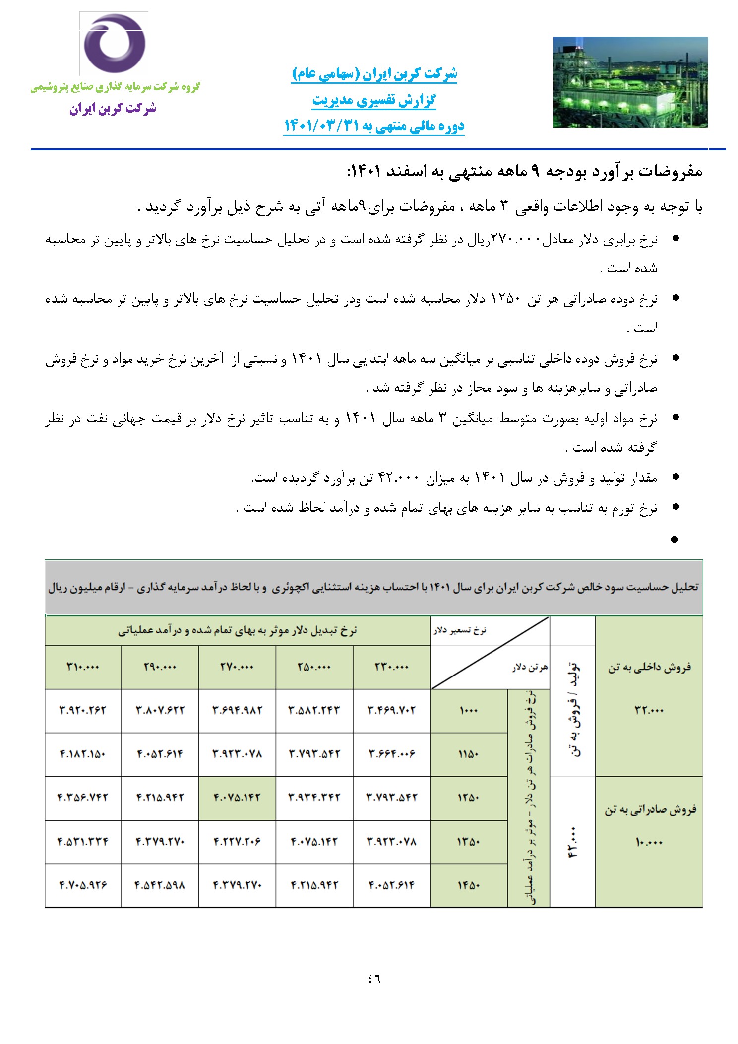تحلیل بنیادی