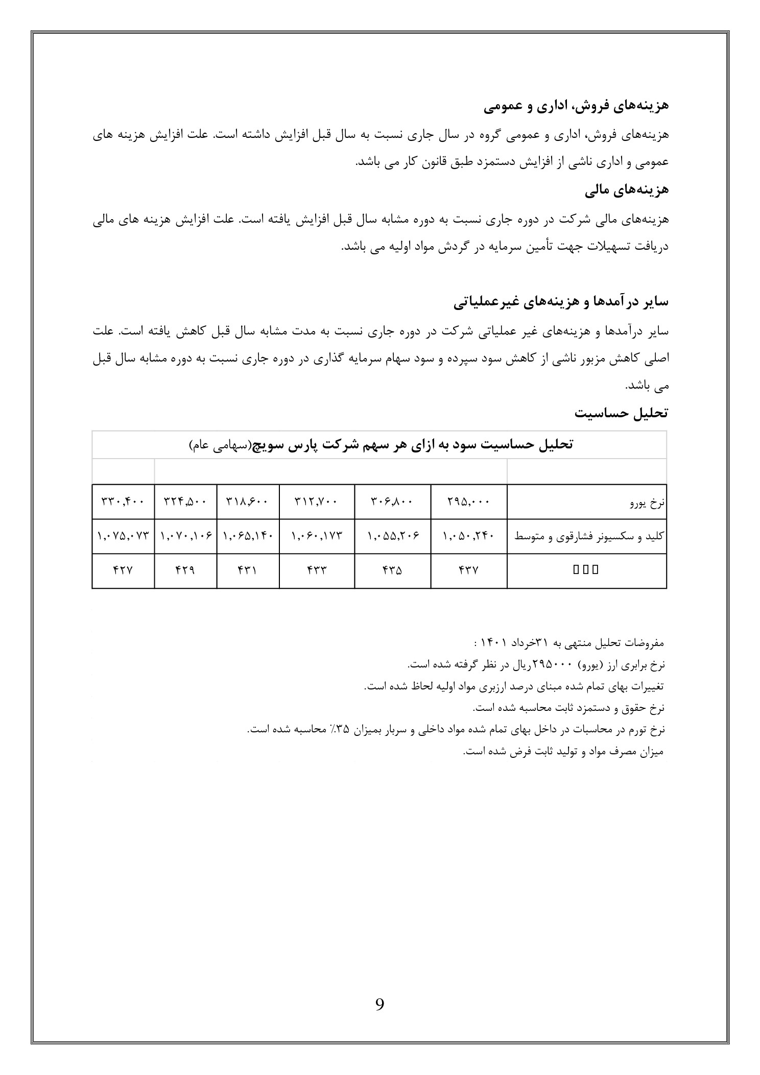 تحلیل بنیادی