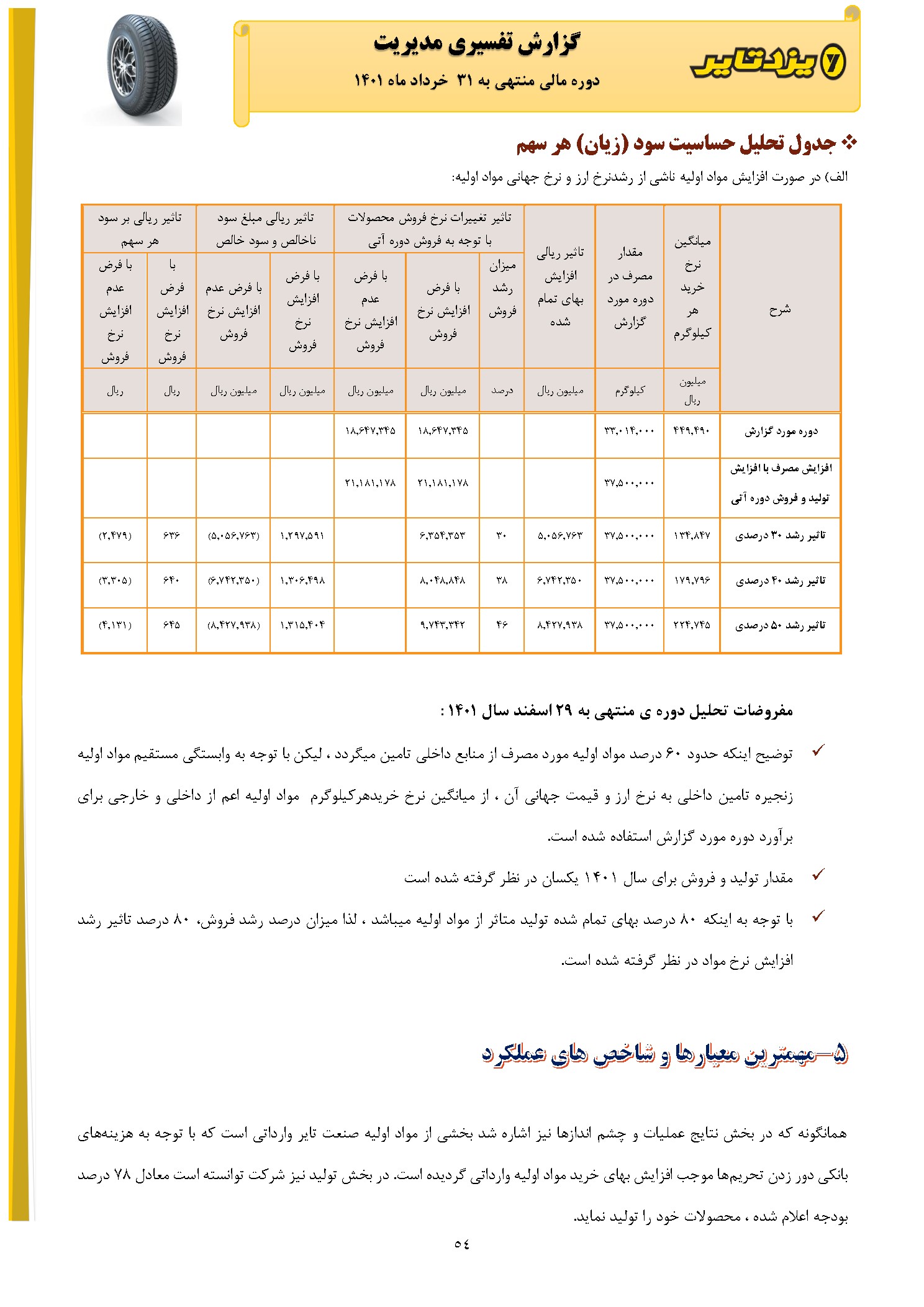 تحلیل بنیادی