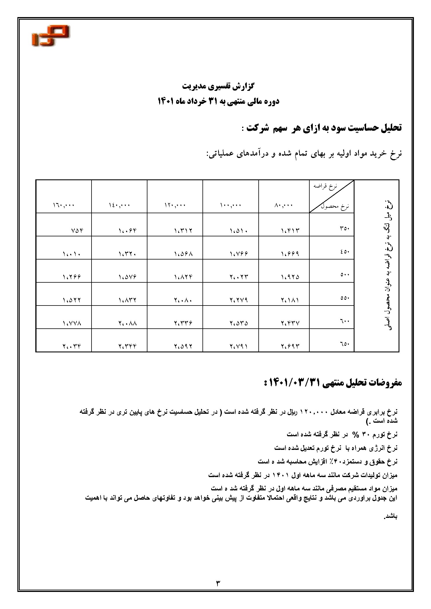 تحلیل بنیادی