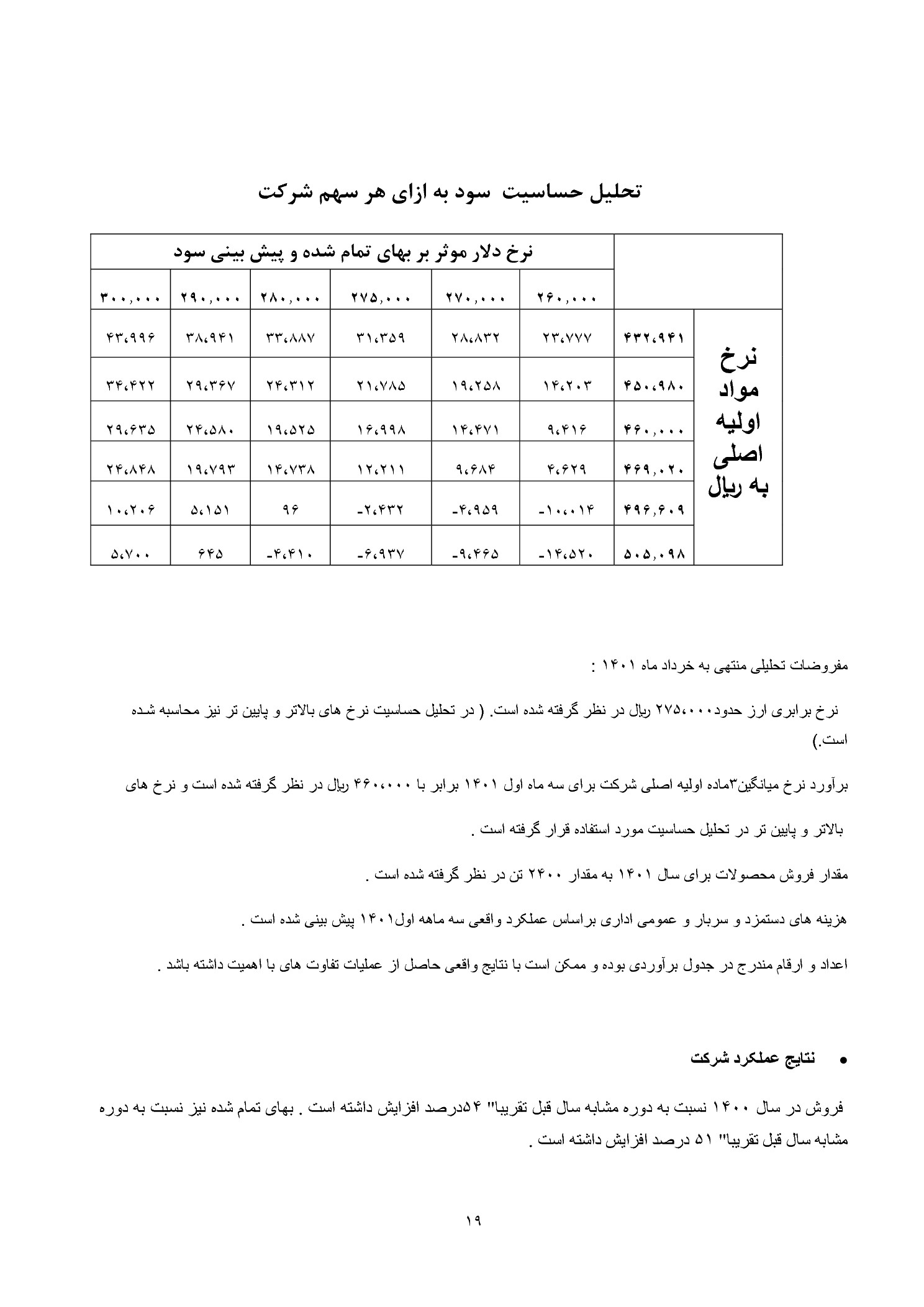 تحلیل بنیادی