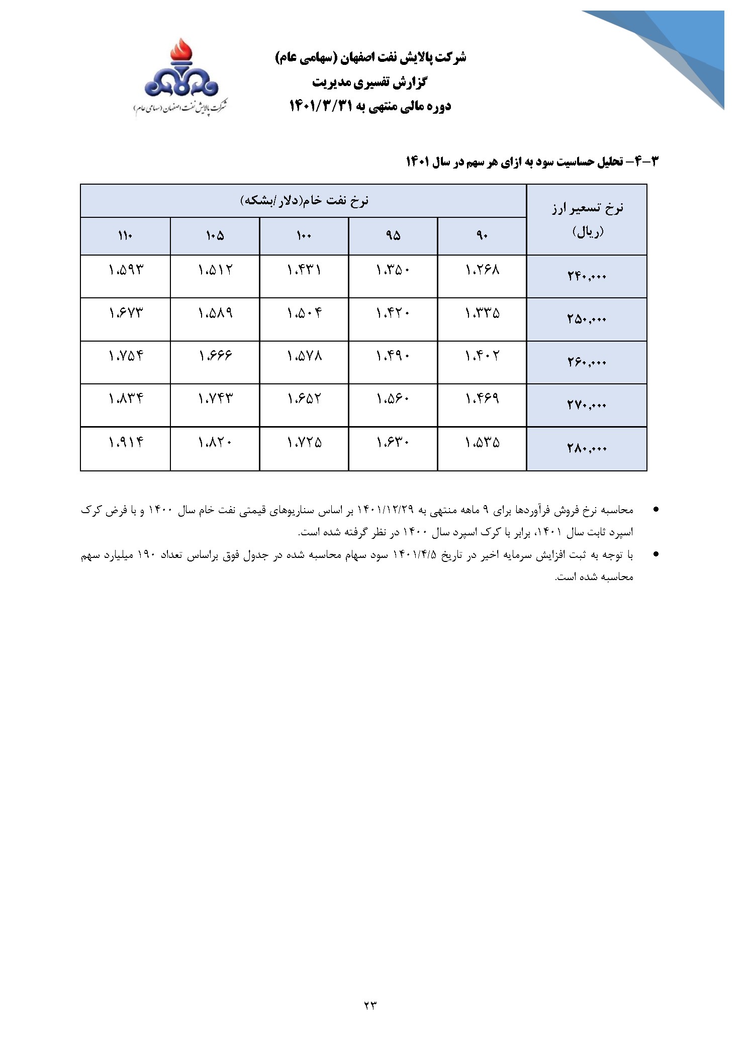 تحلیل بنیادی