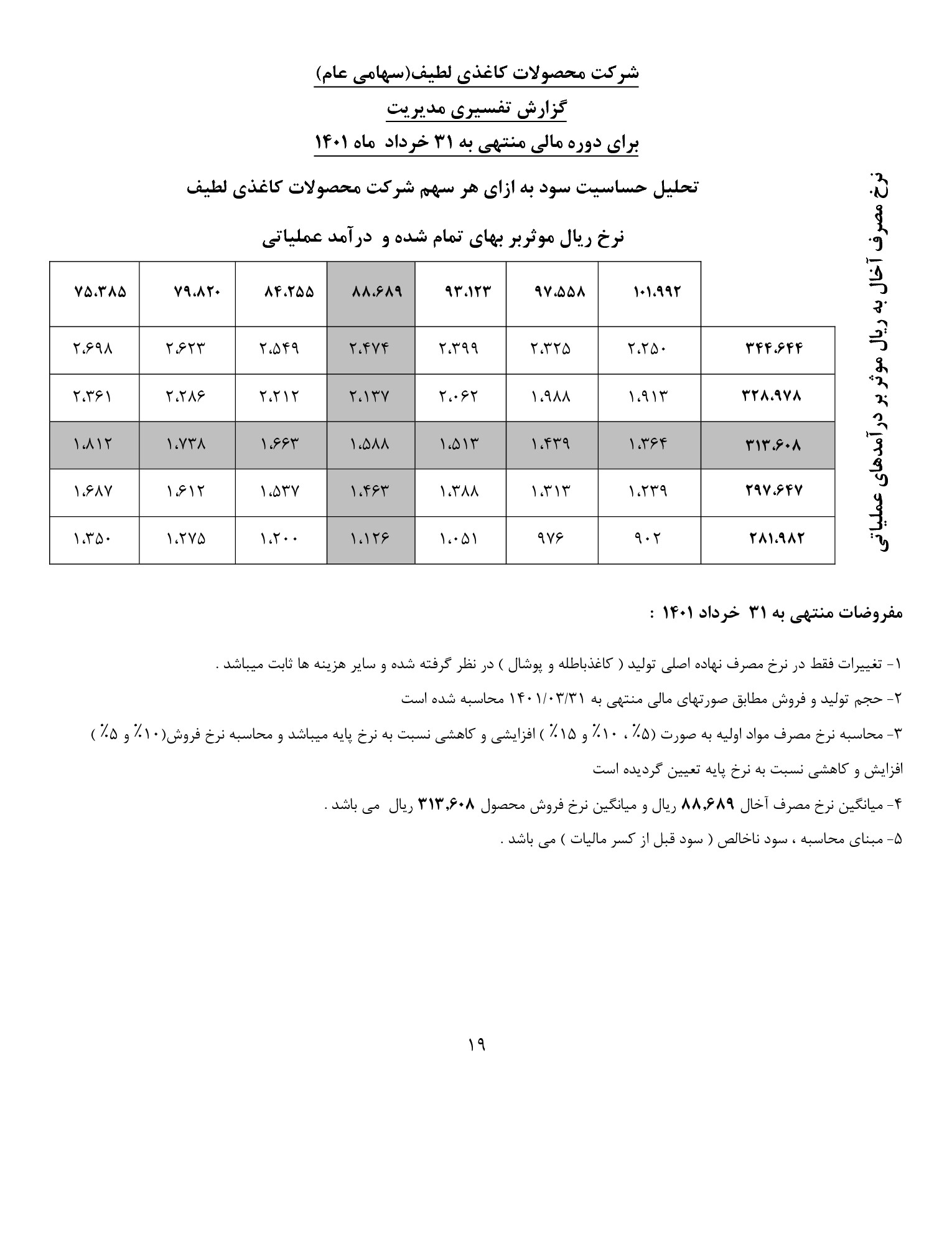 تحلیل بنیادی
