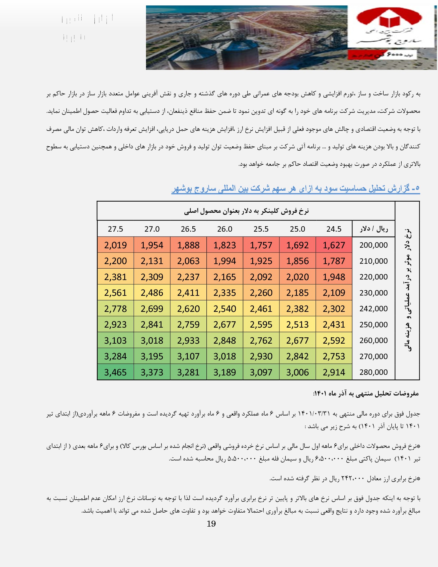 تحلیل بنیادی