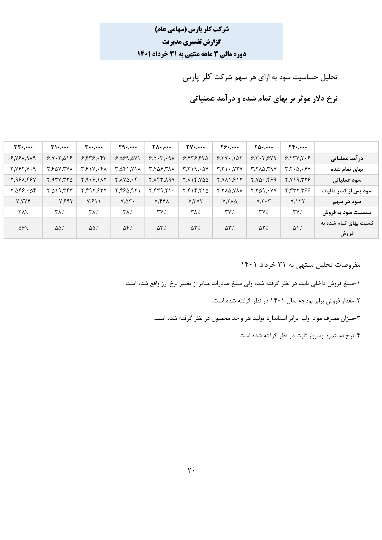 تحلیل بنیادی