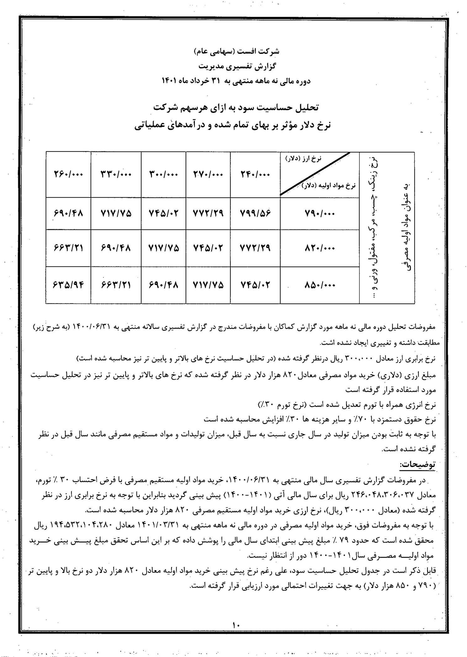 تحلیل بنیادی