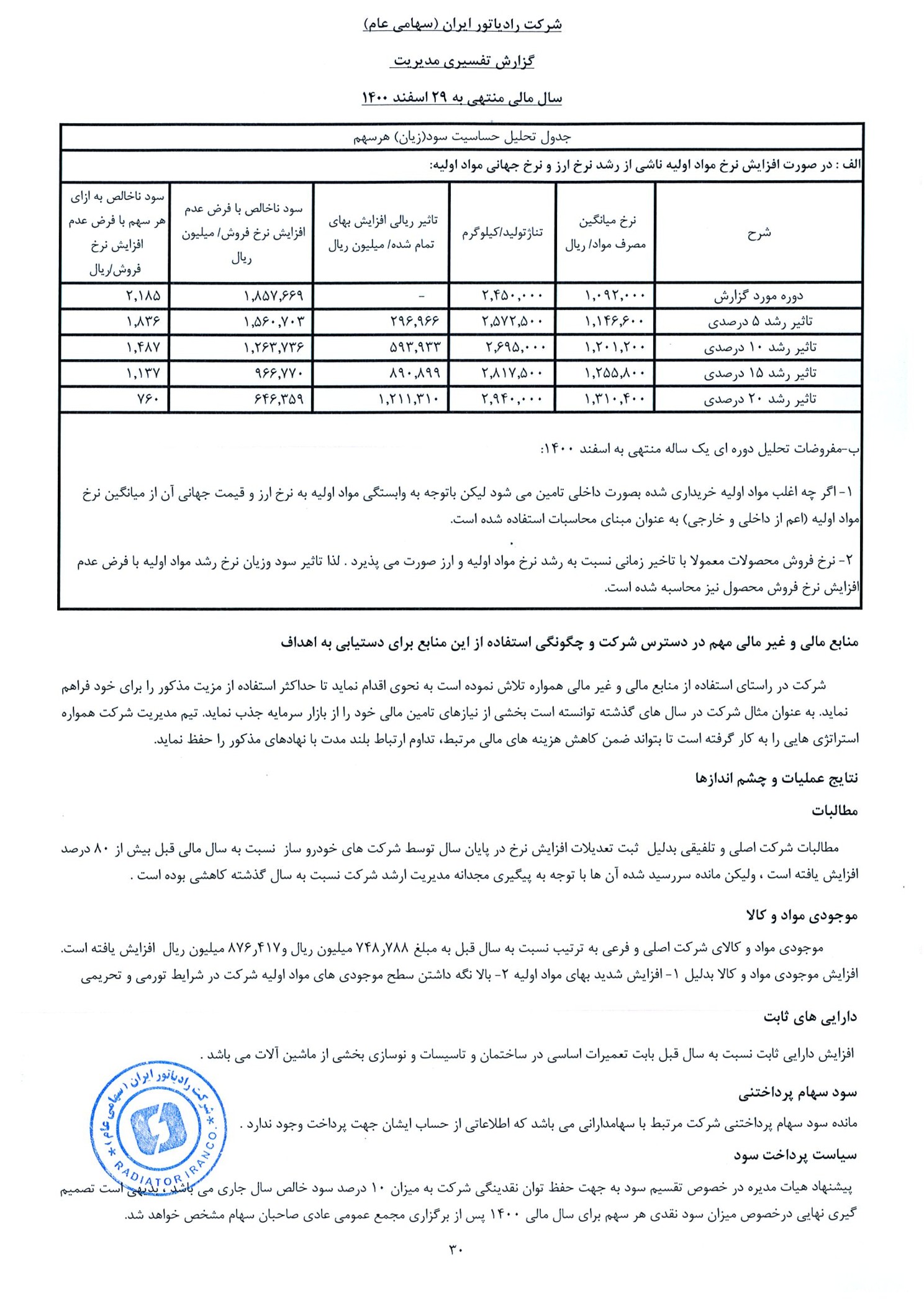 تحلیل بنیادی ختور