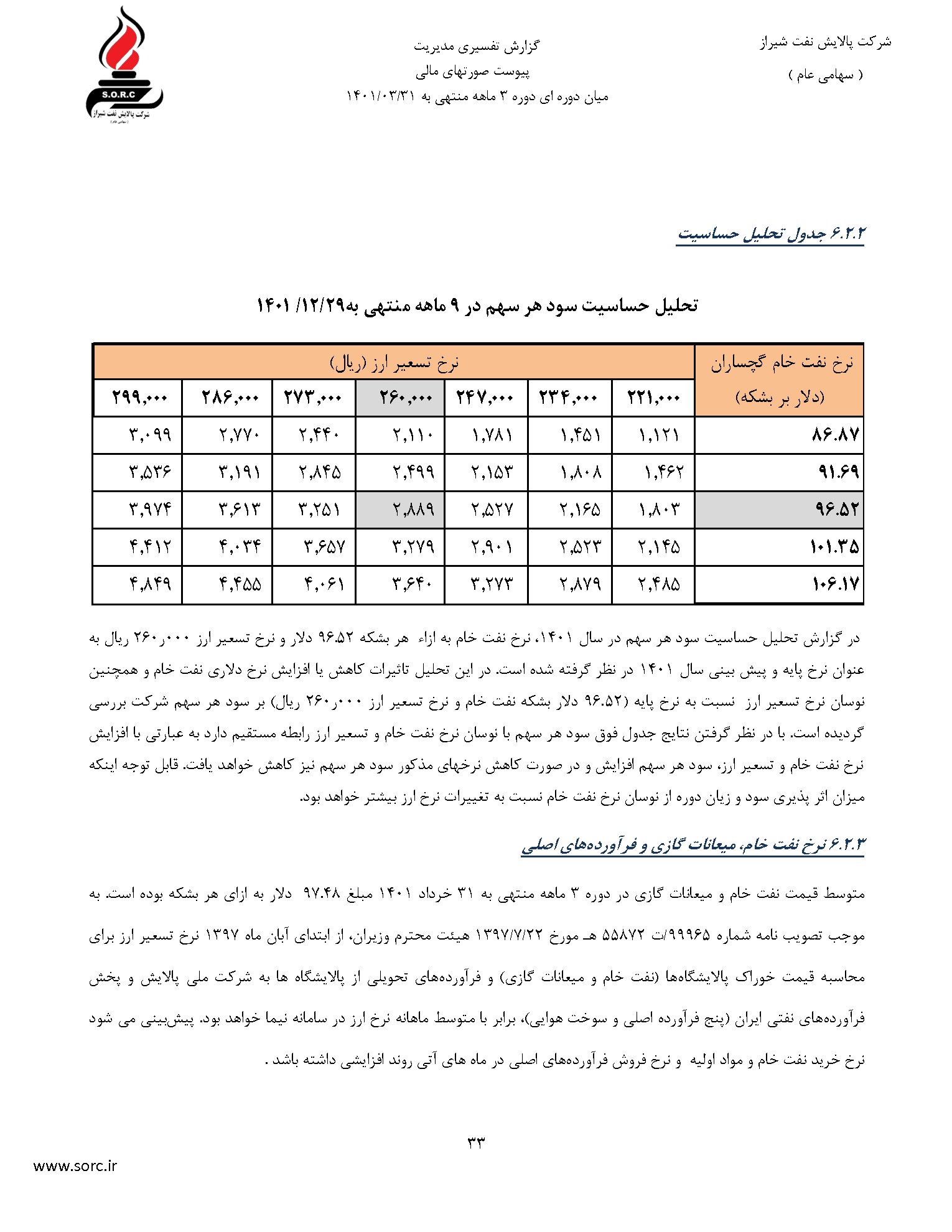 تحلیل بنیادی