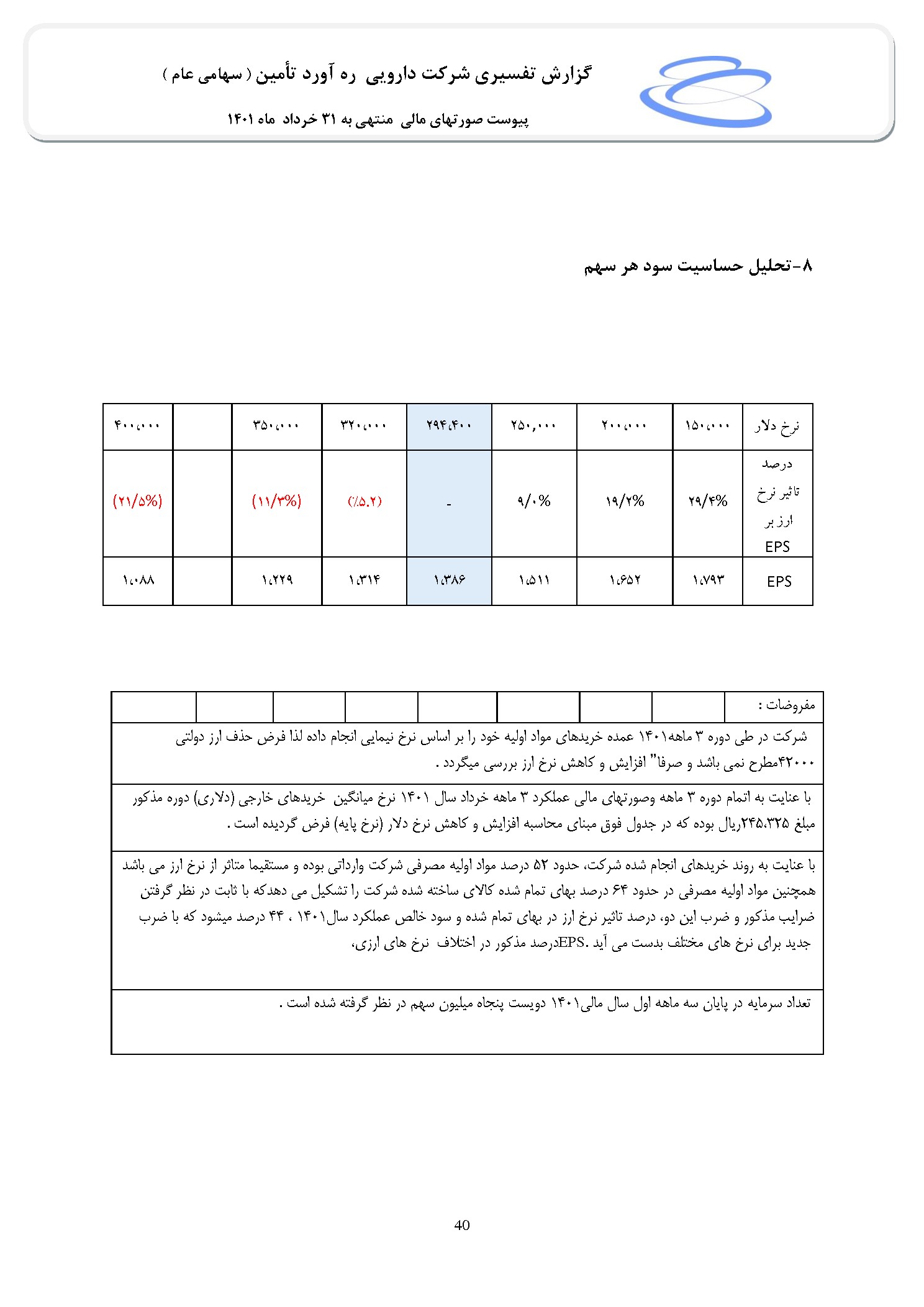 تحلیل بنیادی