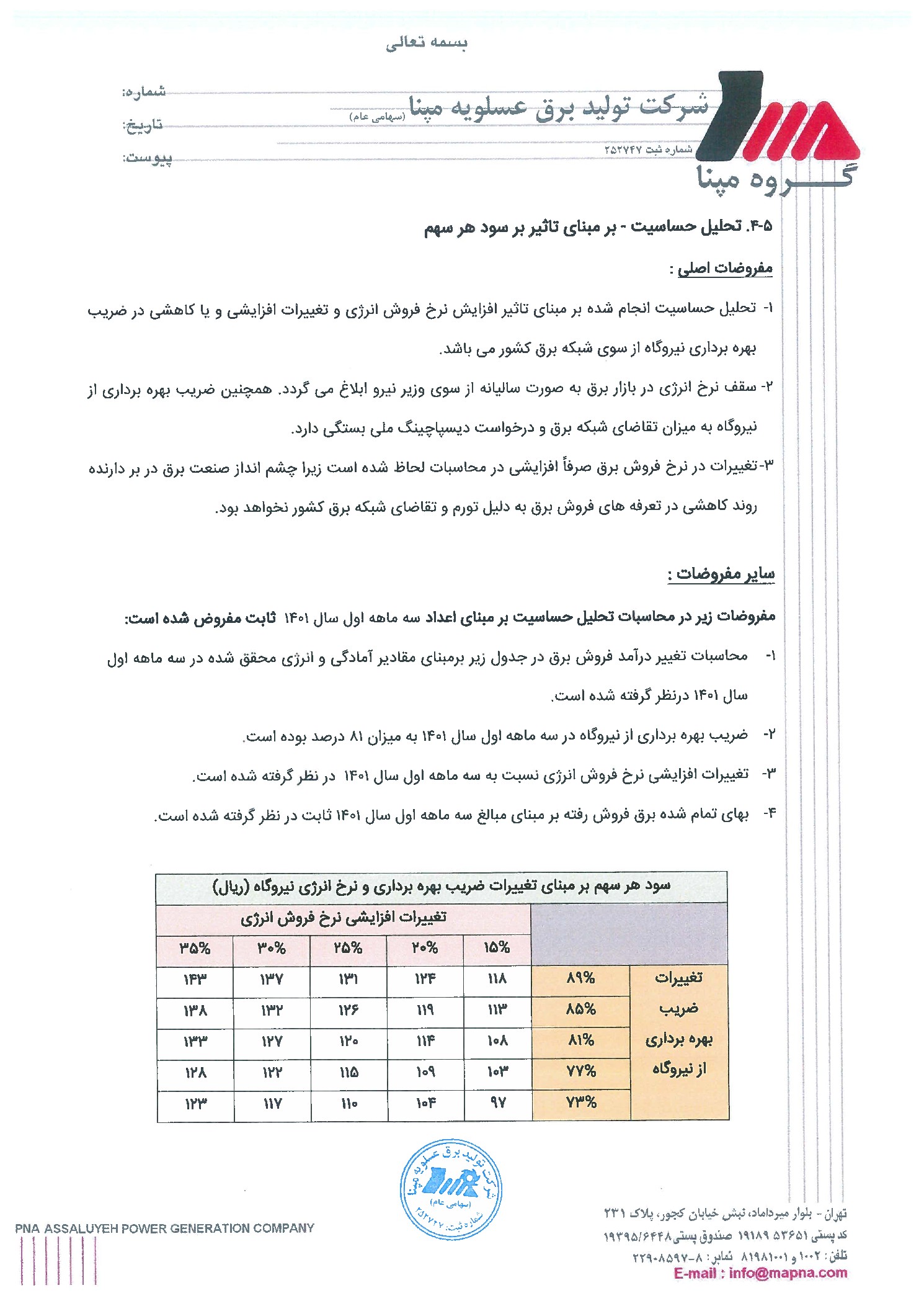 تحلیل بنیادی