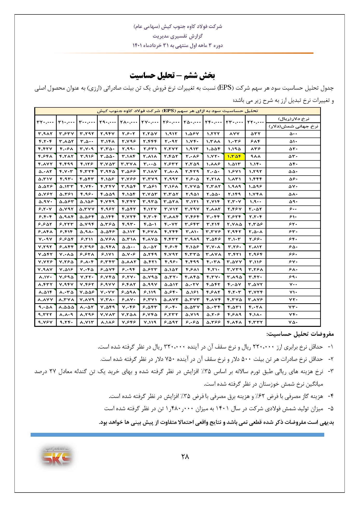 تحلیل بنیادی