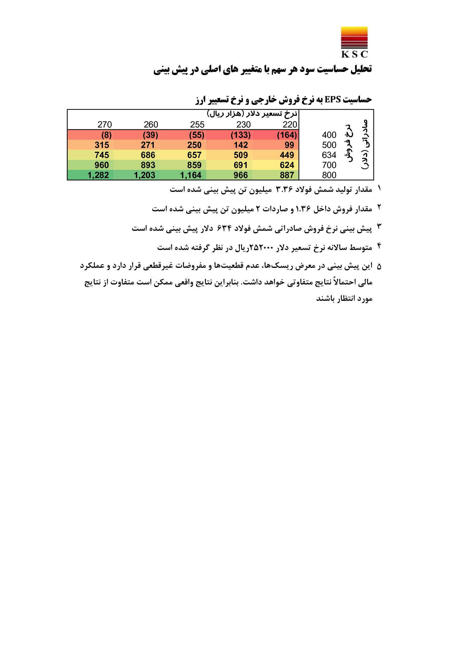 تحلیل بنیادی