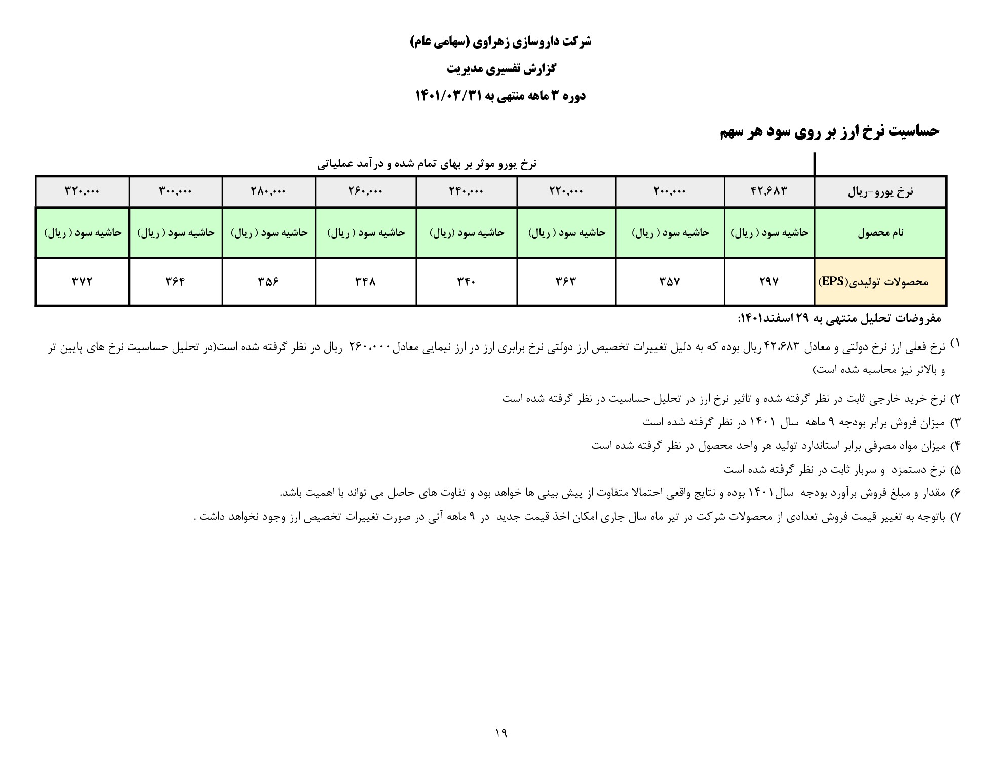 تحلیل بنیادی