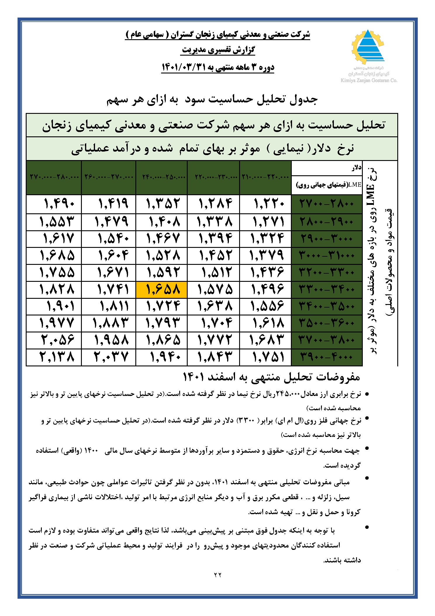 تحلیل بنیادی