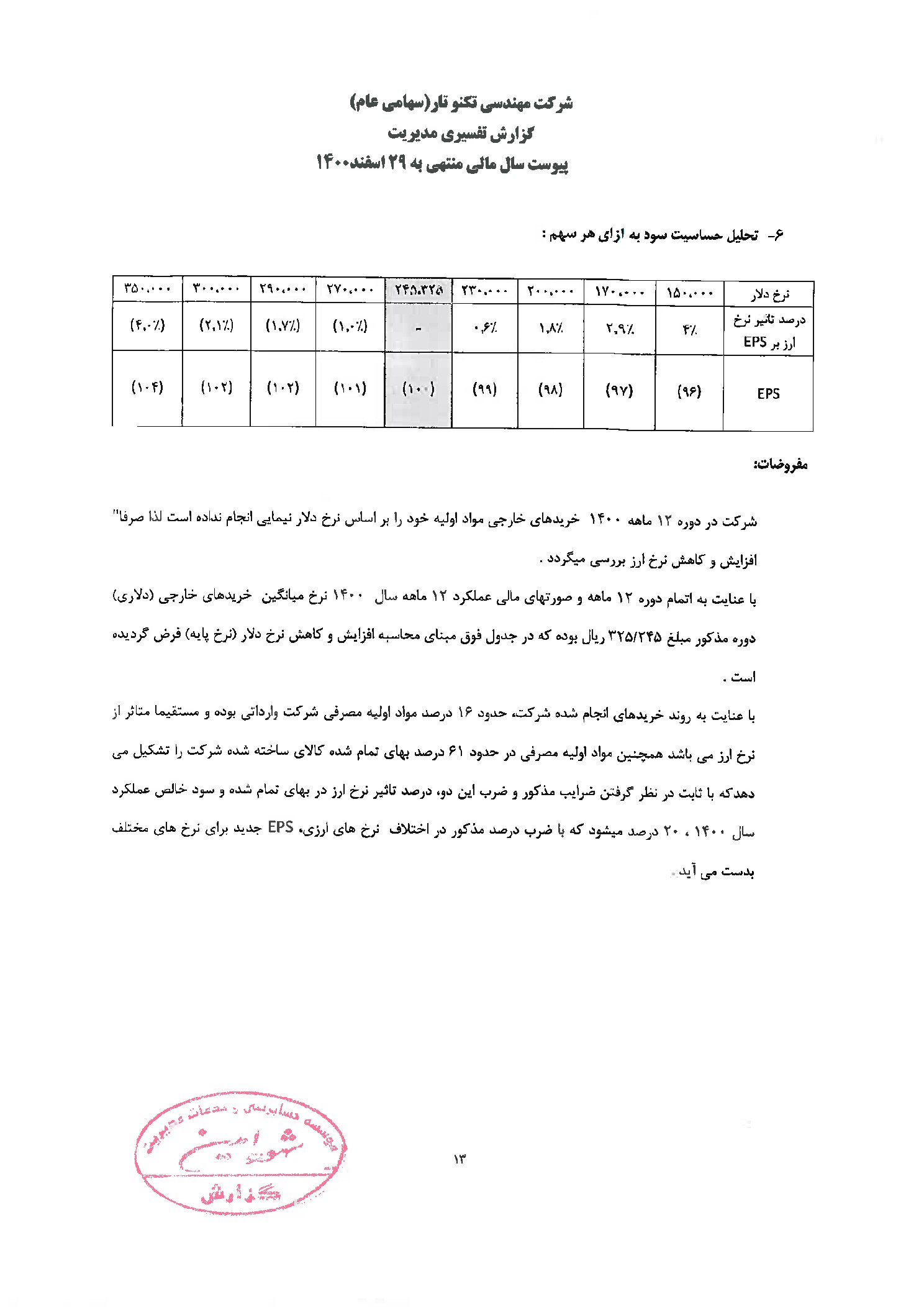 تحلیل بنیادی