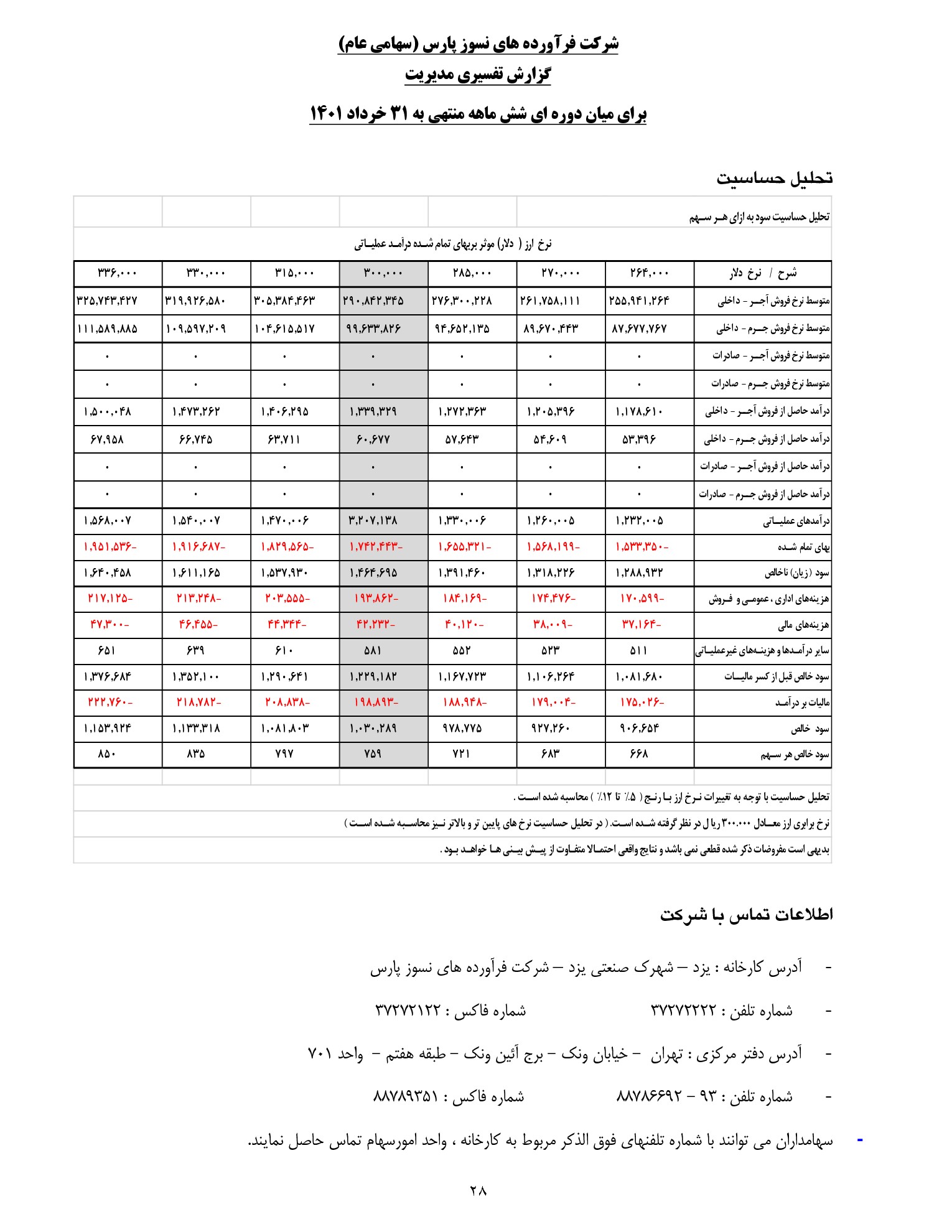 تحلیل بنیادی