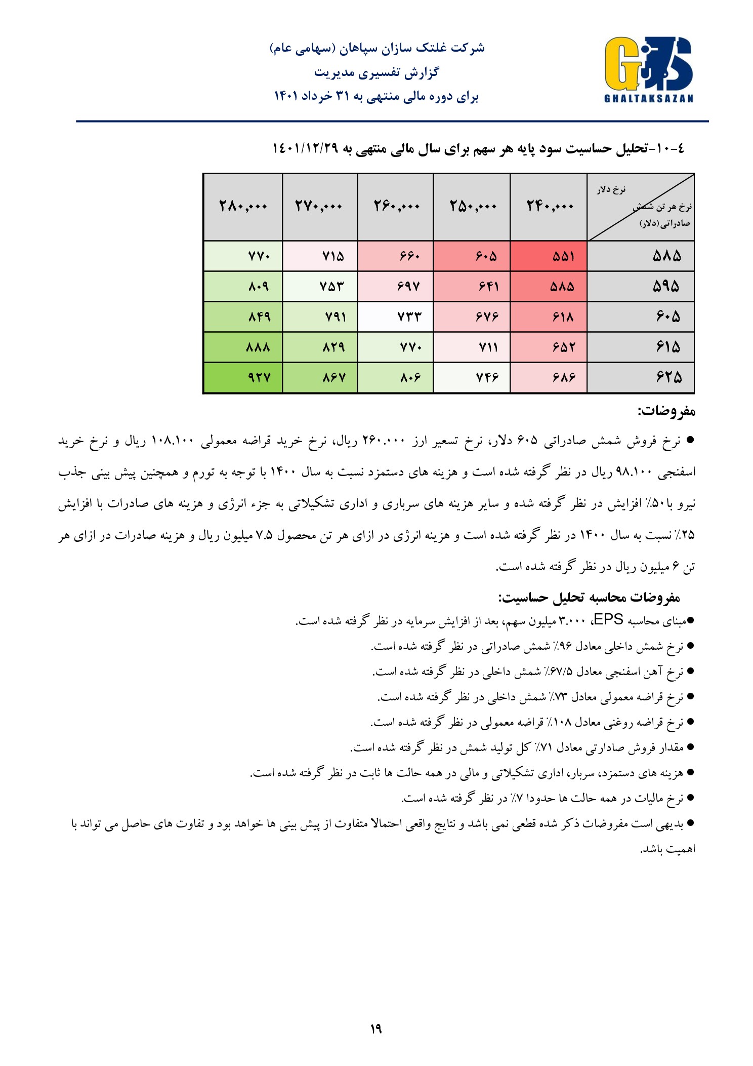 تحلیل بنیادی
