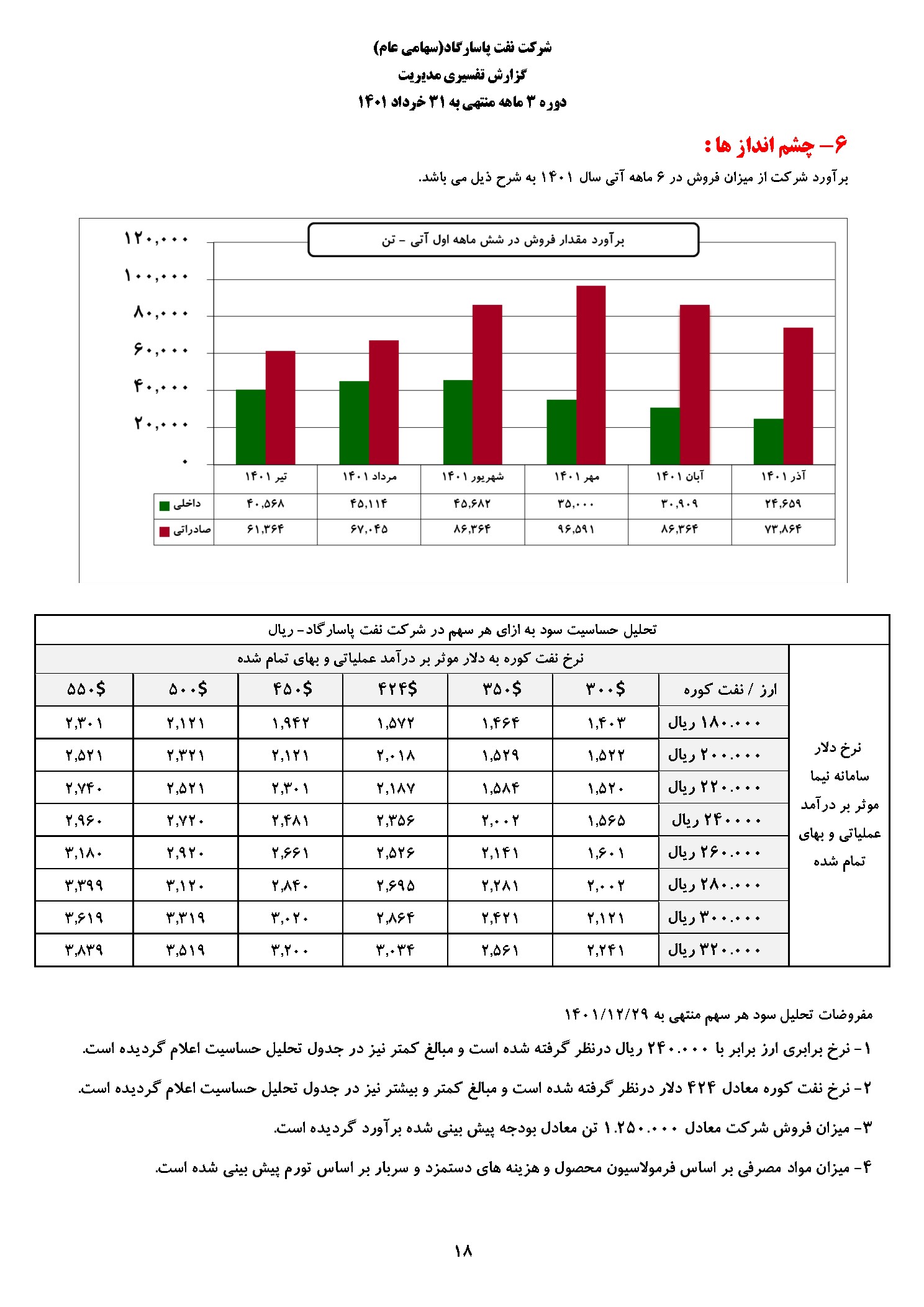 تحلیل بنیادی