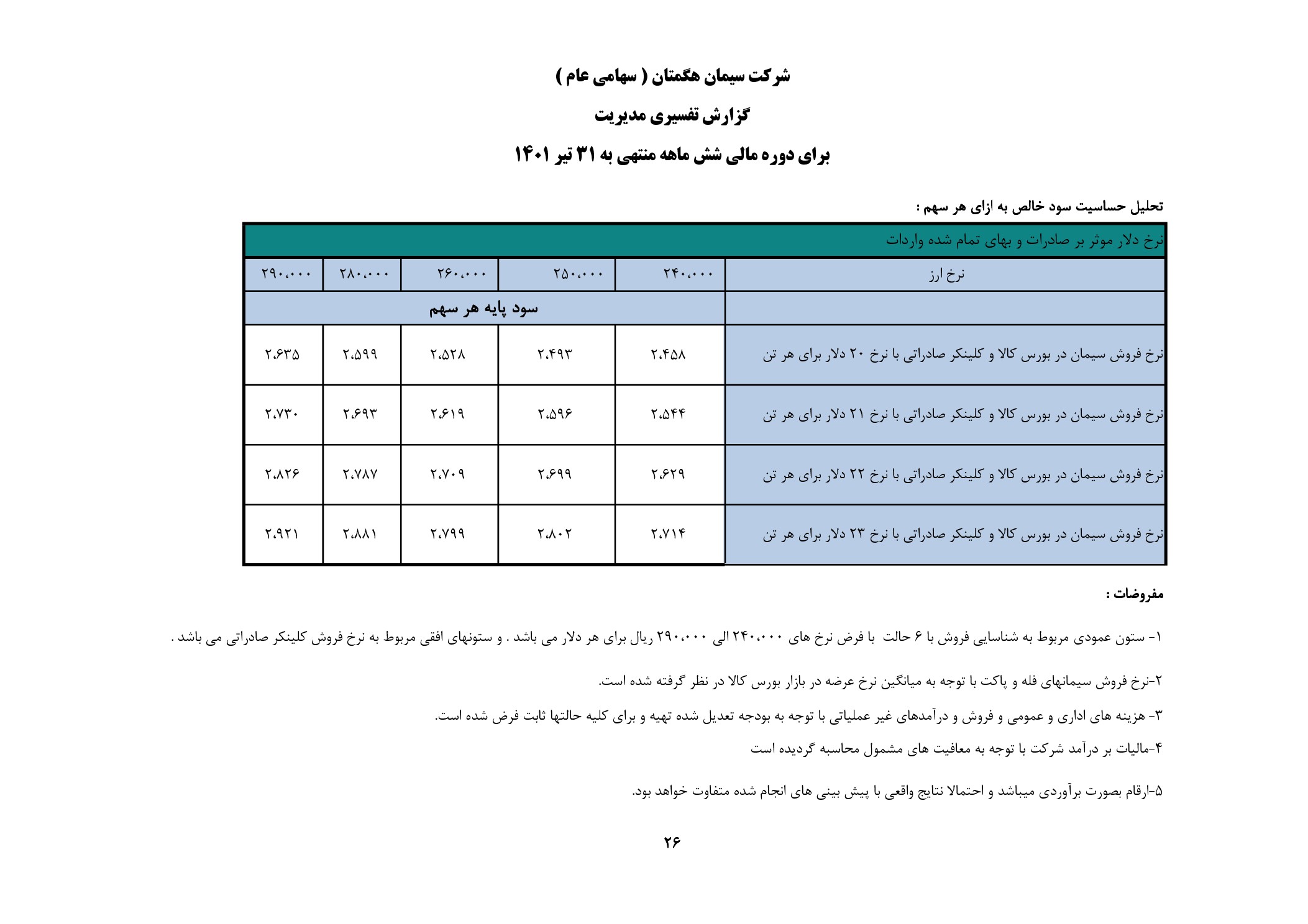 تحلیل بنیادی