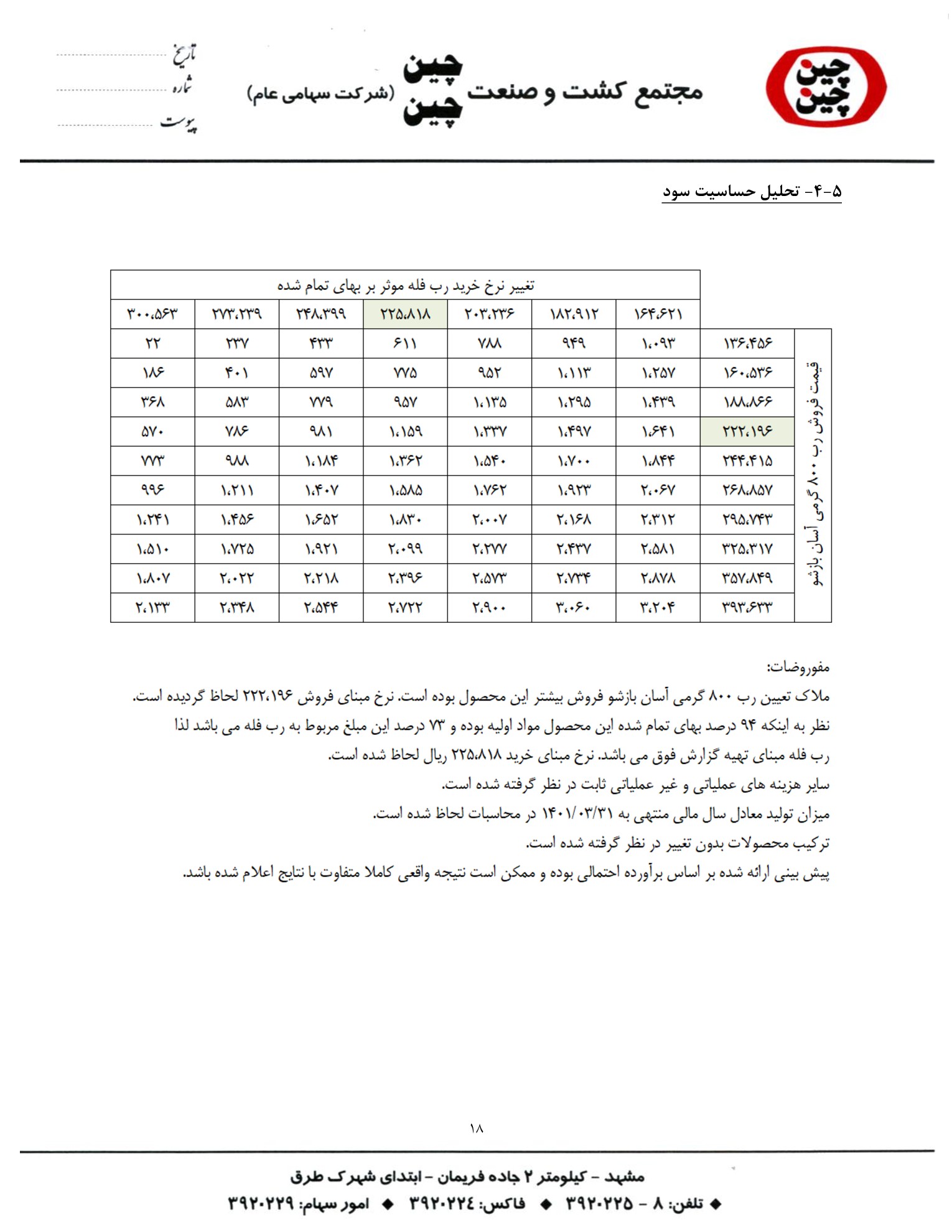 تحلیل بنیادی