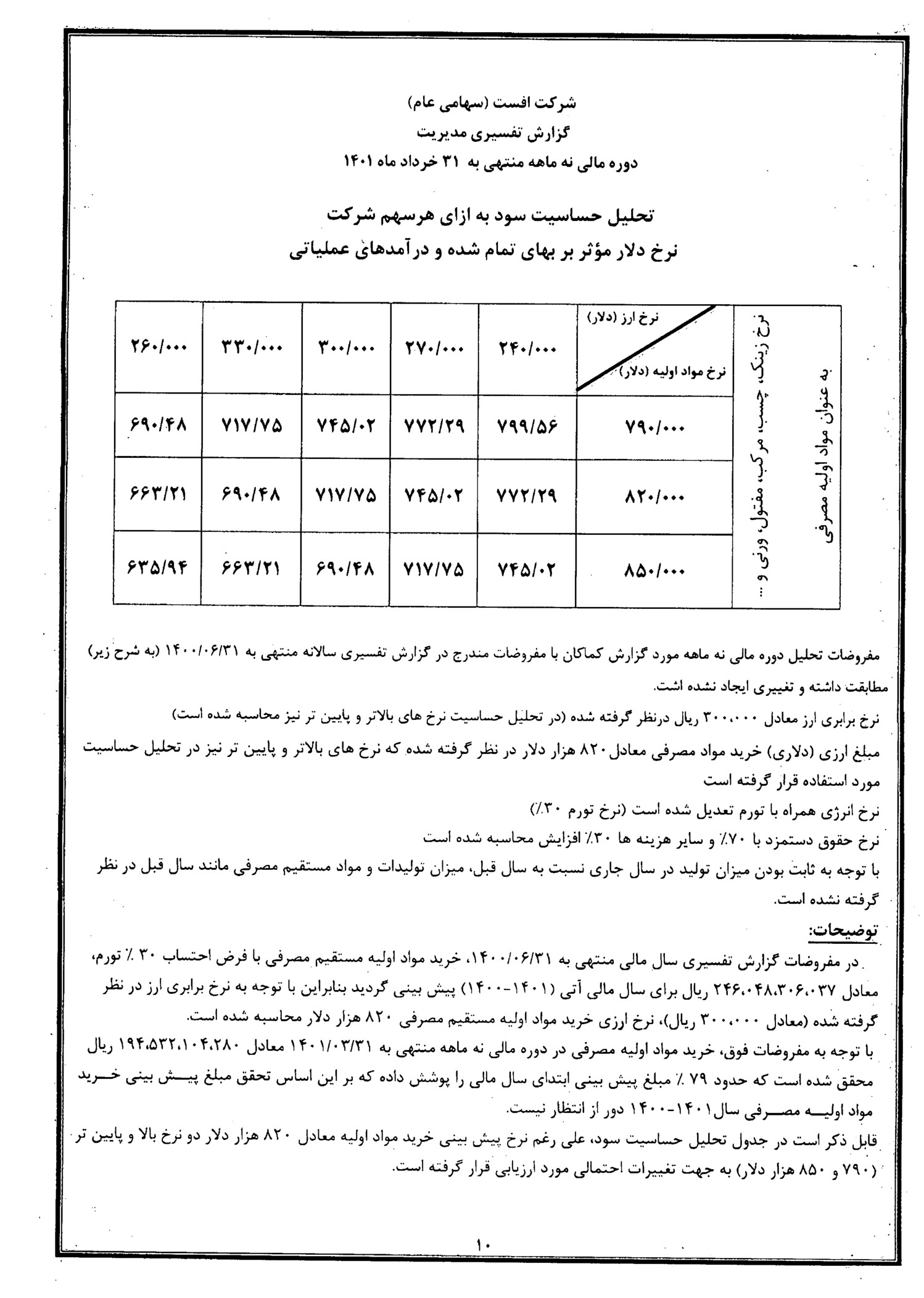 تحلیل بنیادی