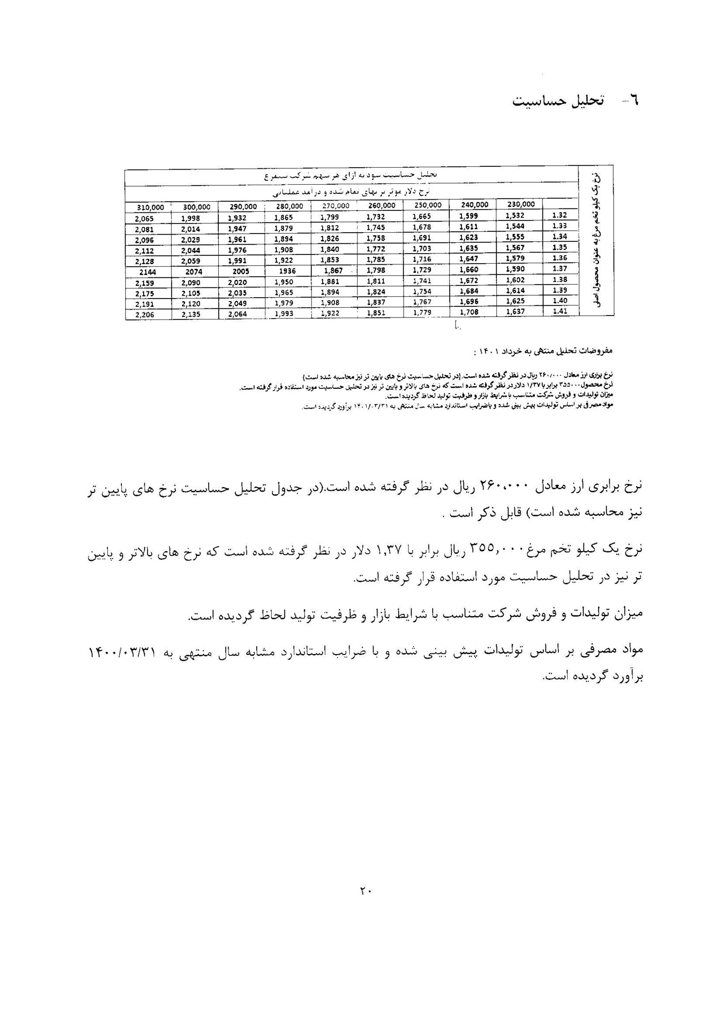 تحلیل بنیادی