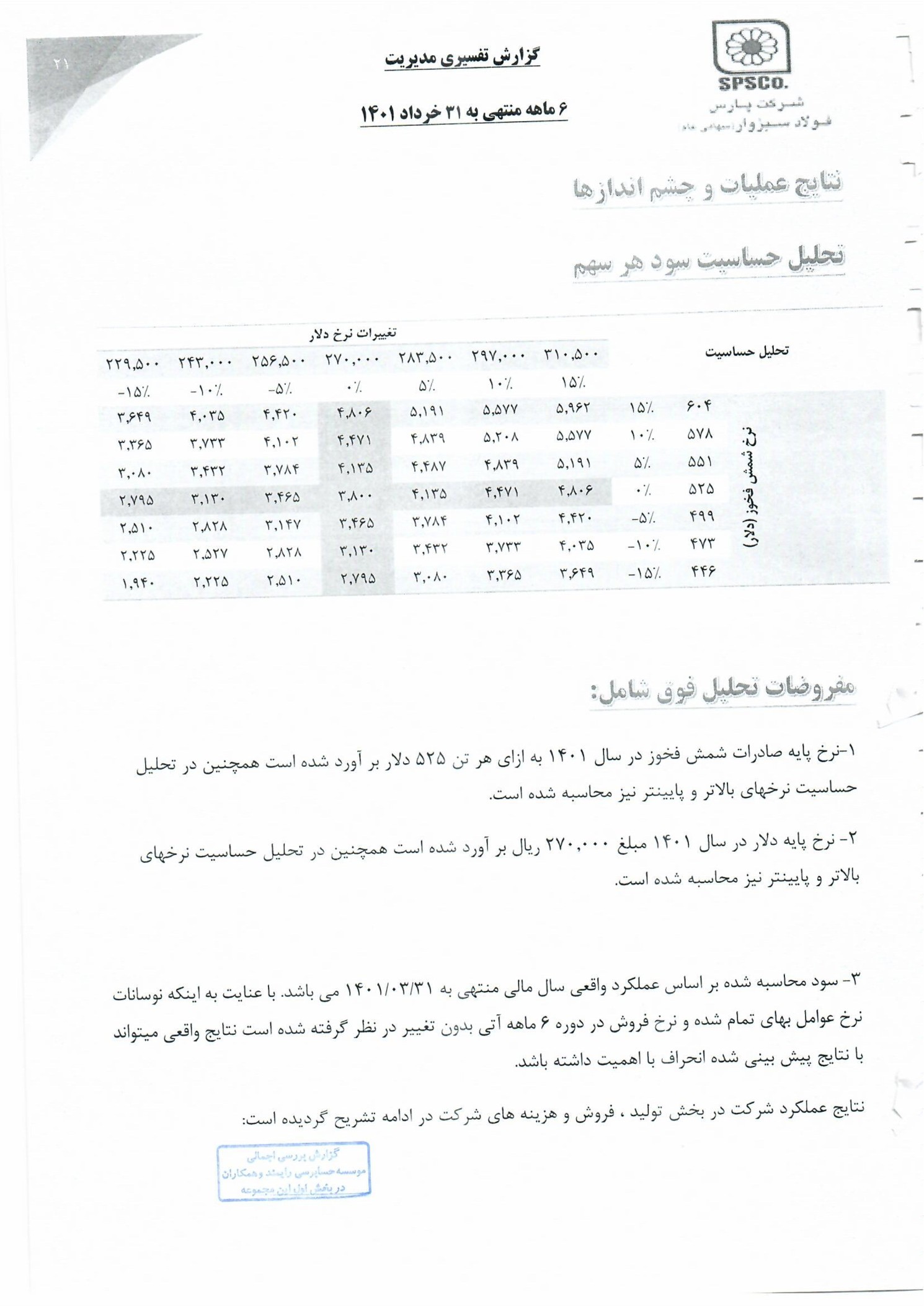 تحلیل بنیادی