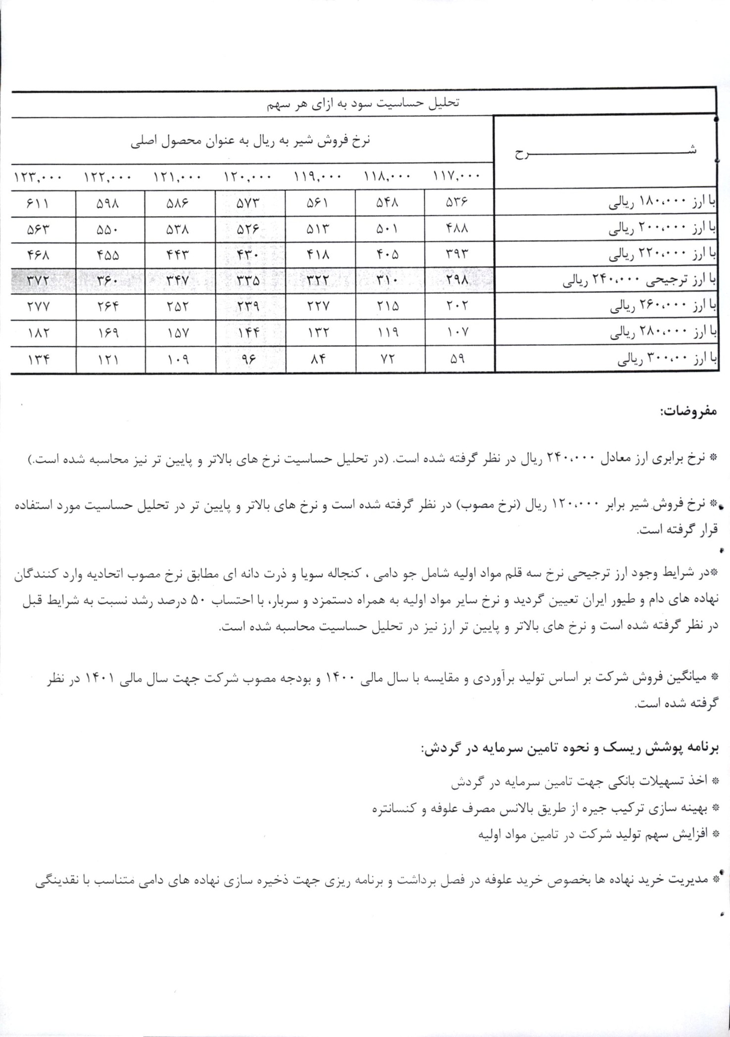 تحلیل بنیادی