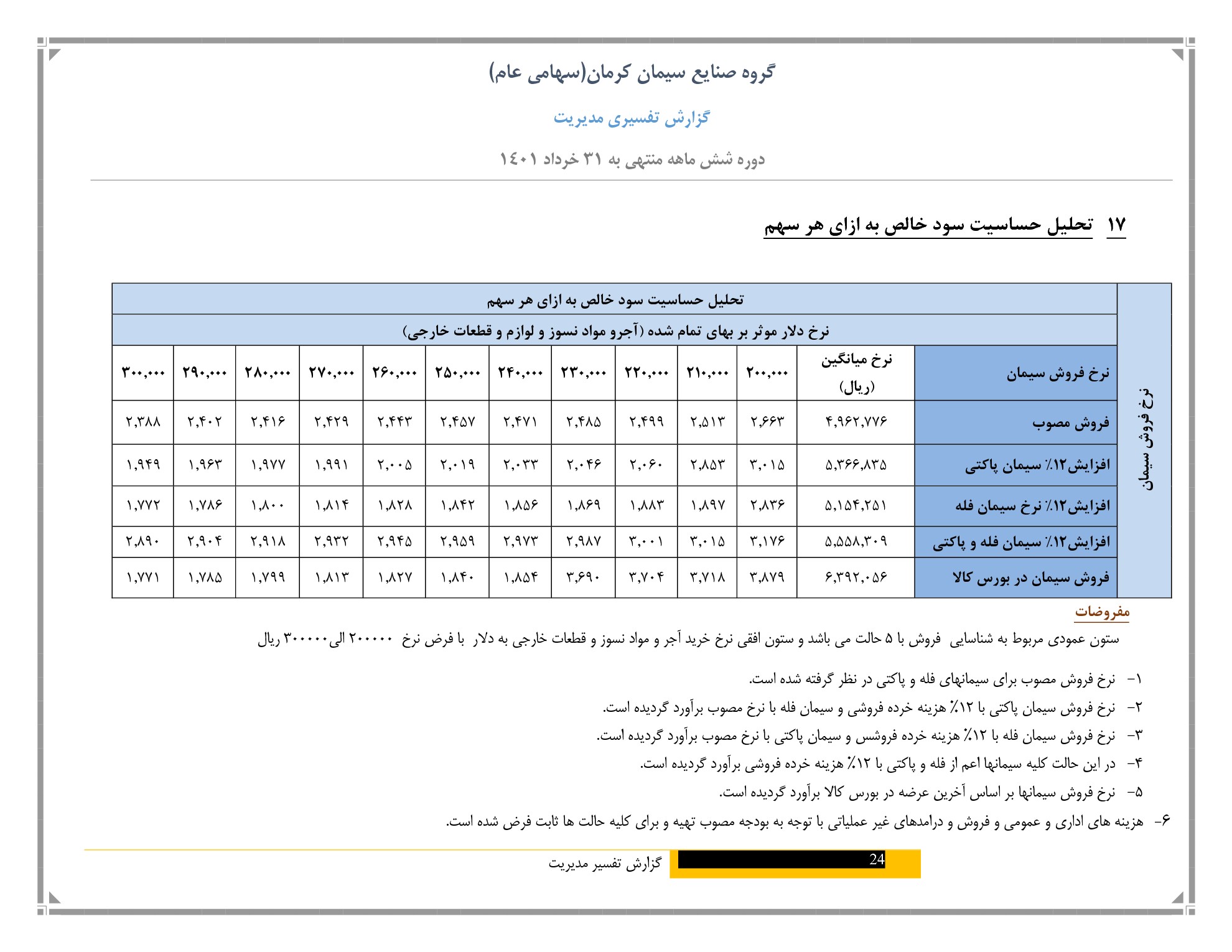 تحلیل بنیادی