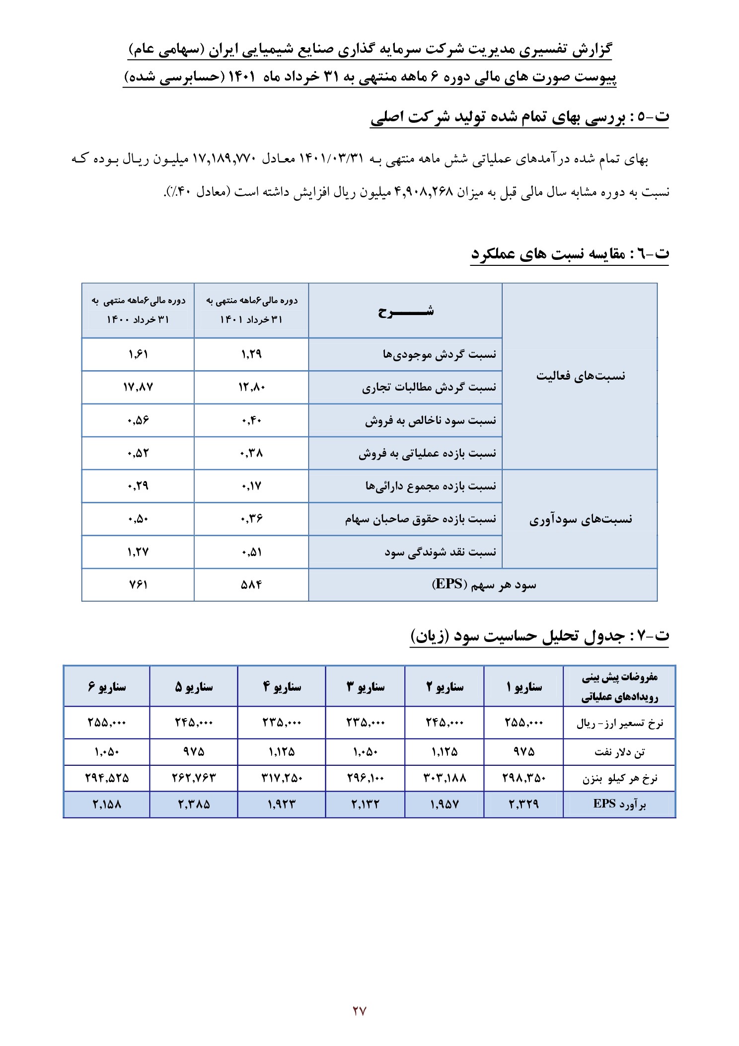 تحلیل بنیادی