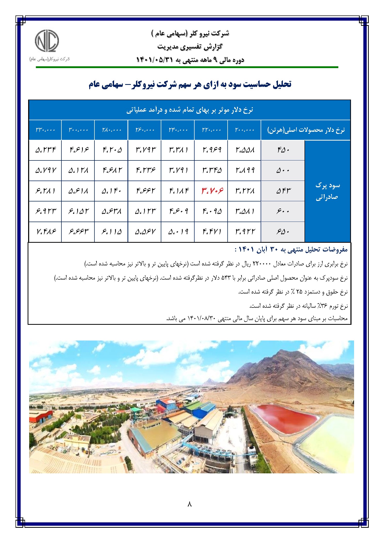 تحلیل بنیادی