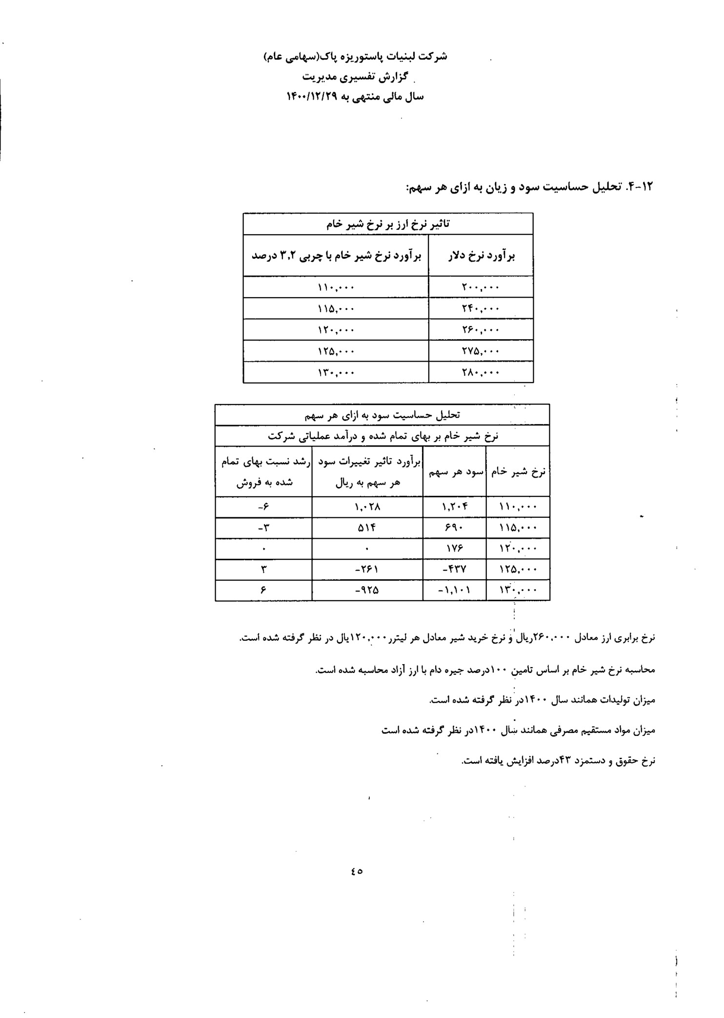تحلیل بنیادی