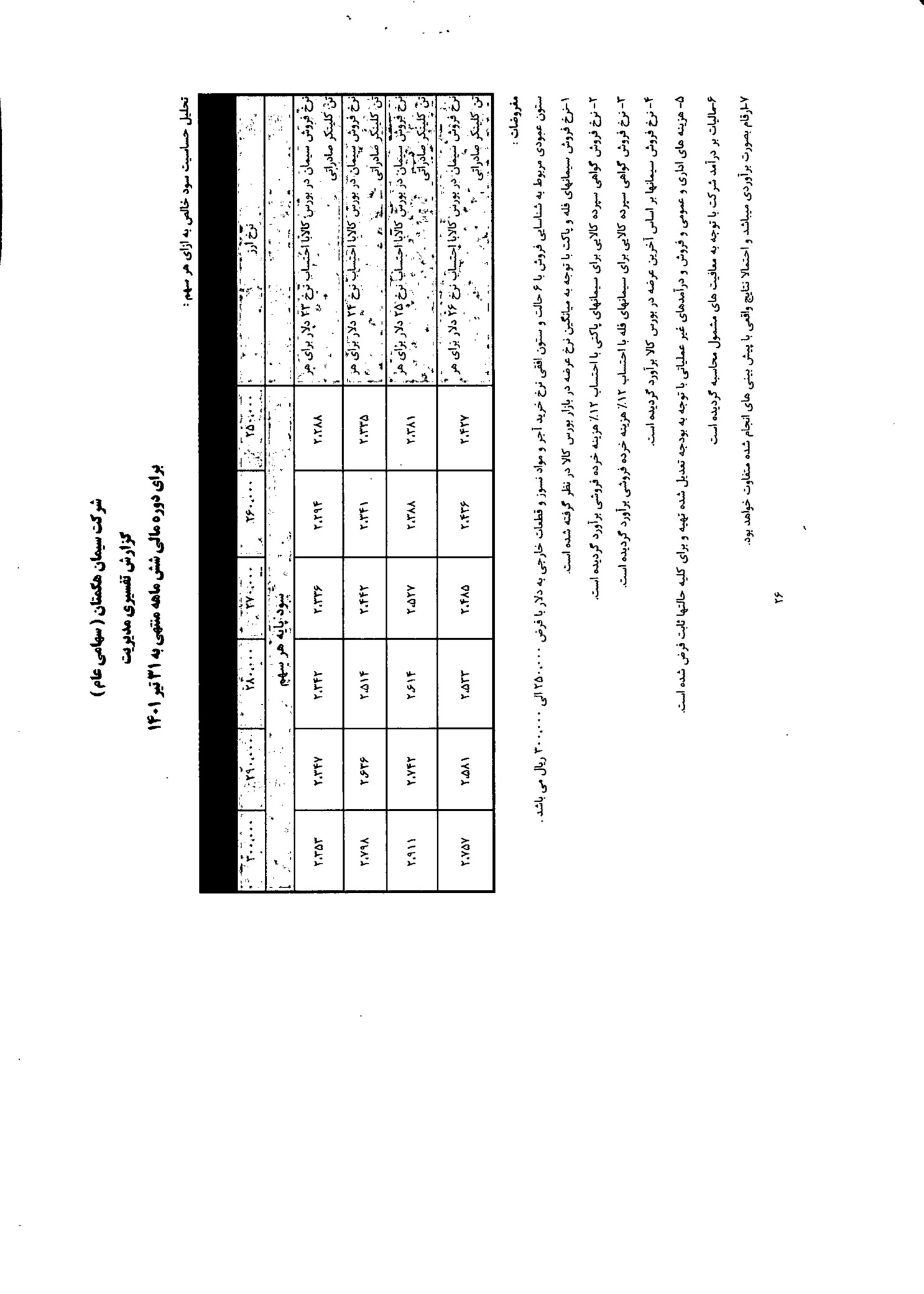 تحلیل بنیادی