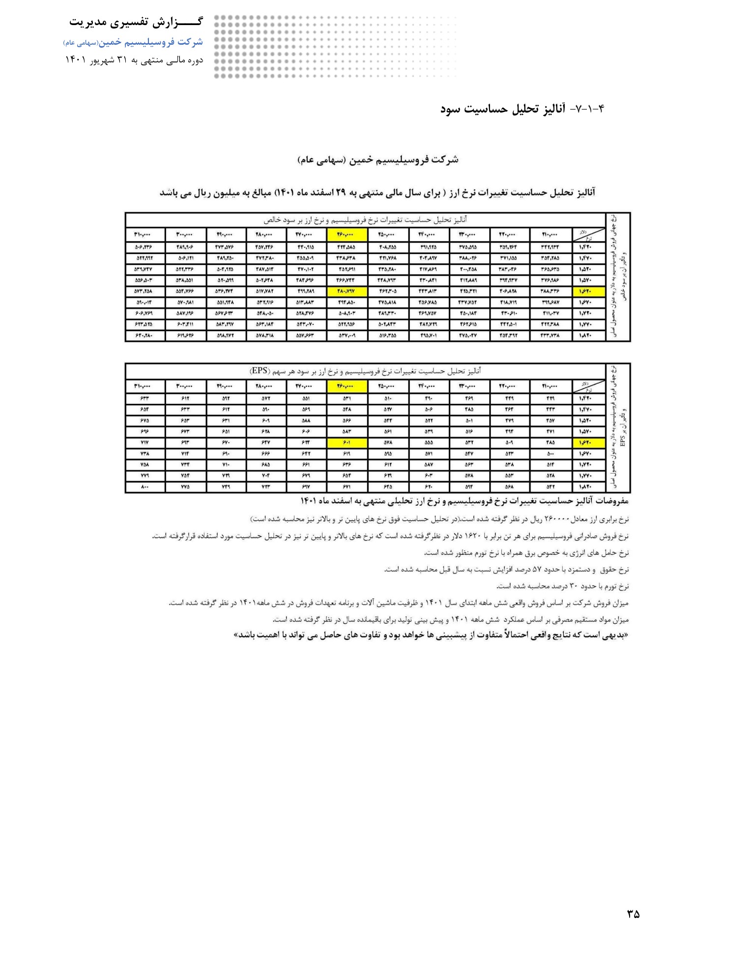 تحلیل بنیادی