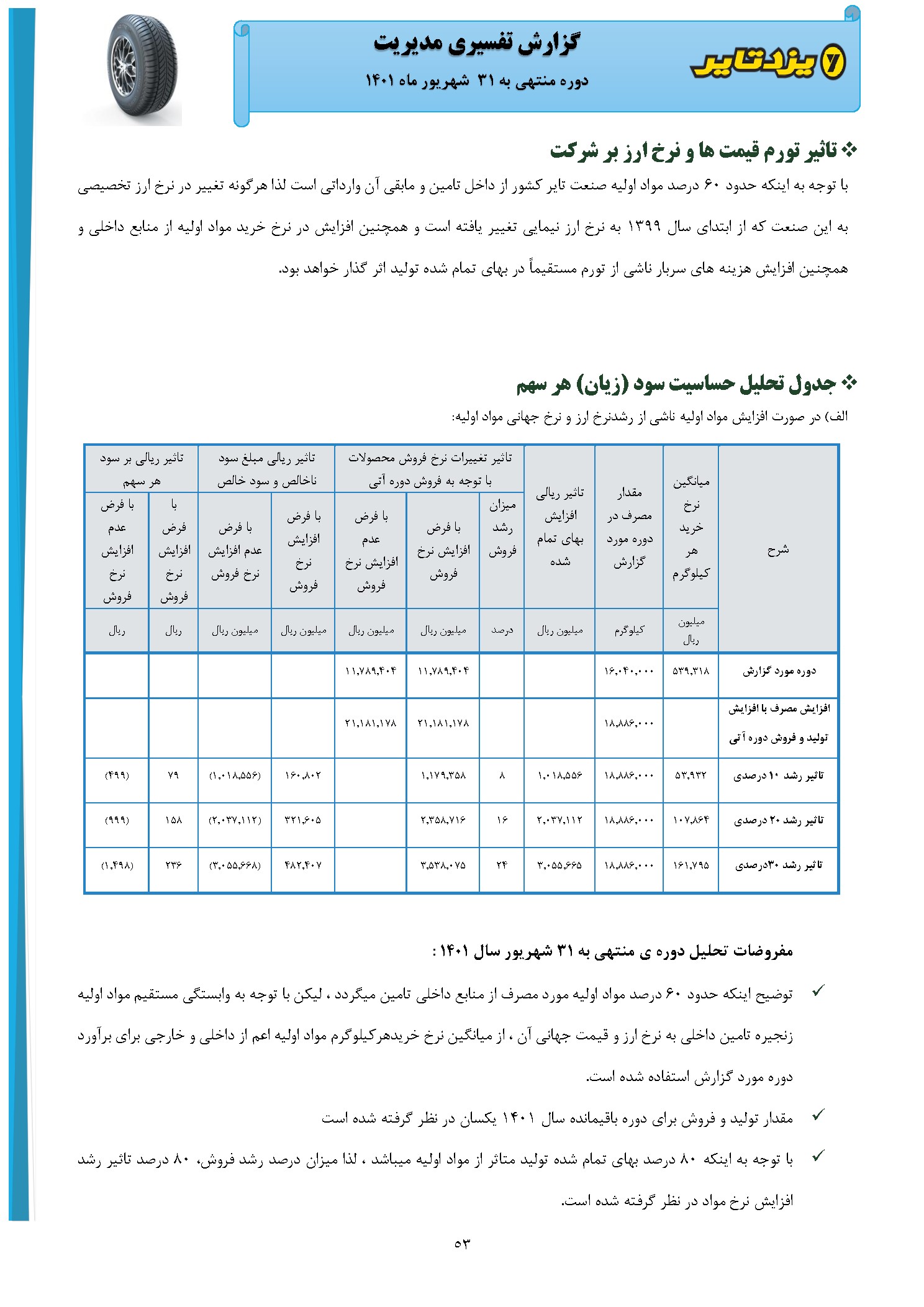 تحلیل بنیادی
