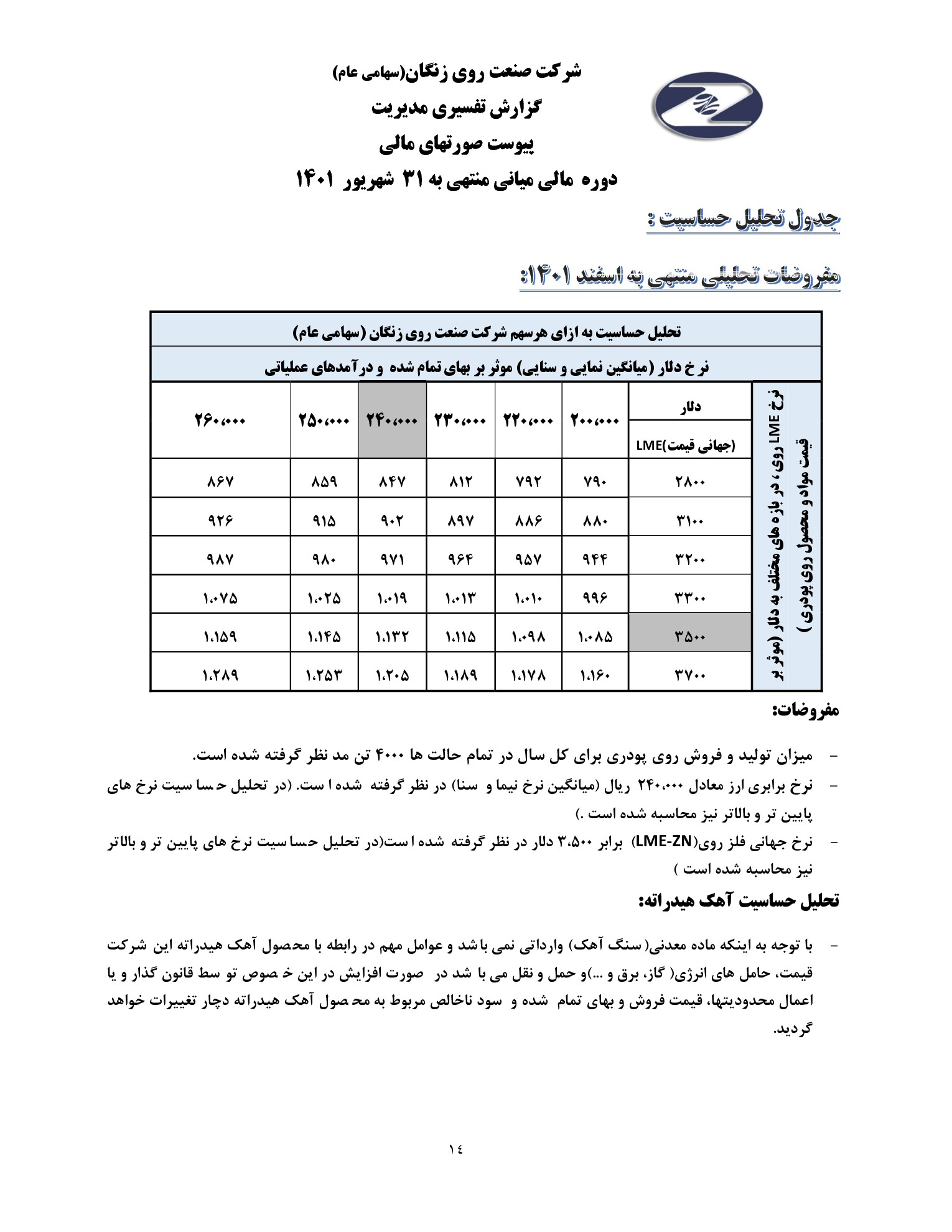 تحلیل بنیادی