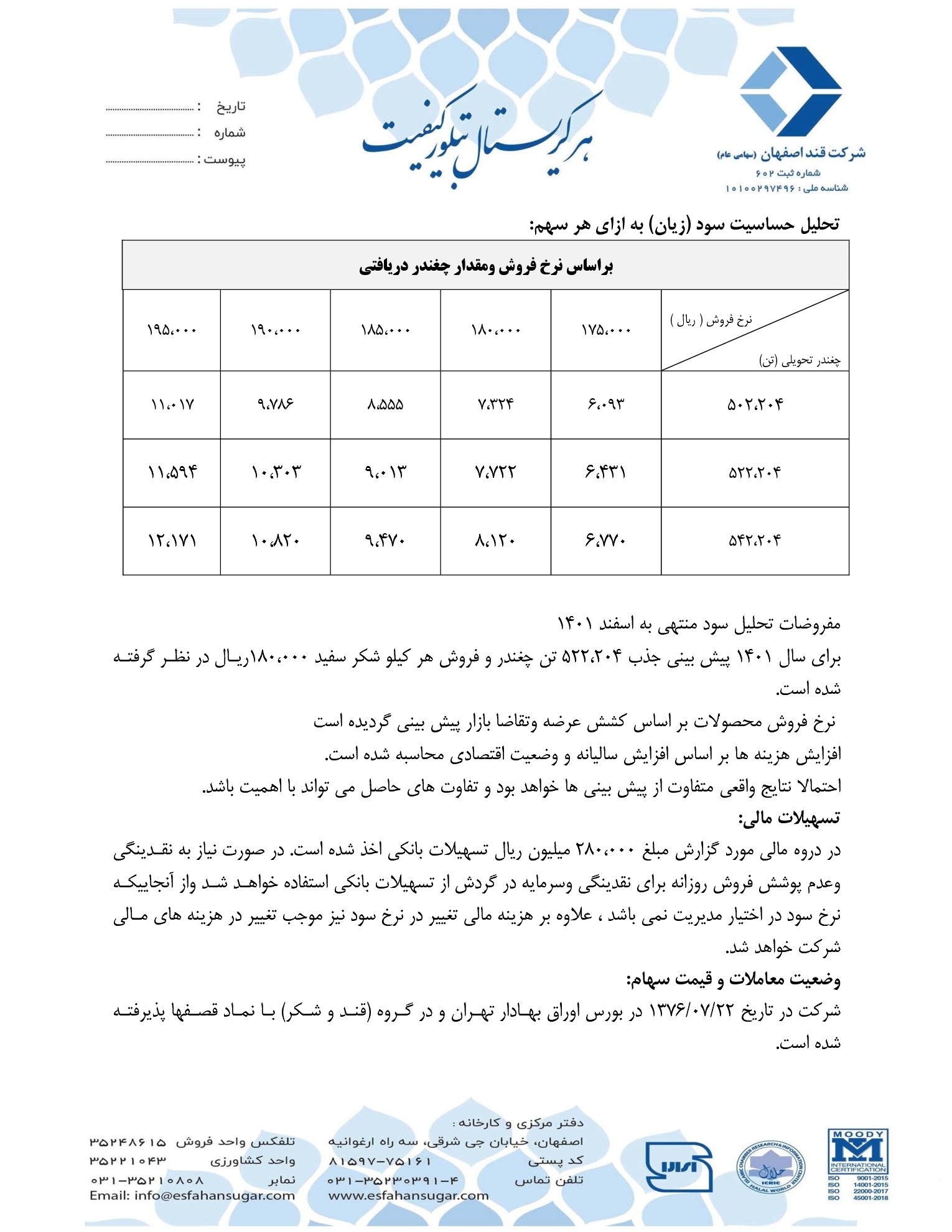 تحلیل بنیادی