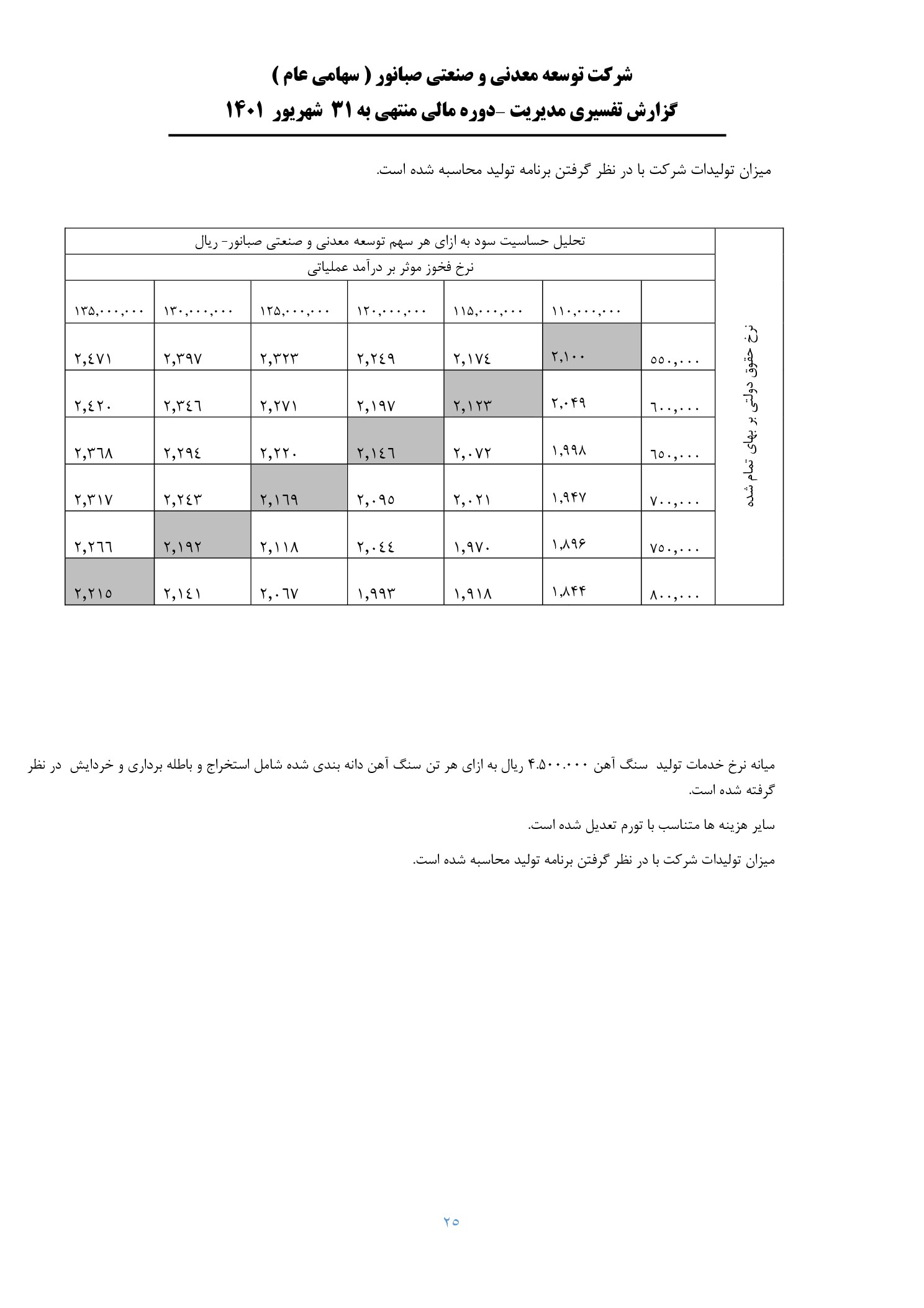 تحلیل بنیادی